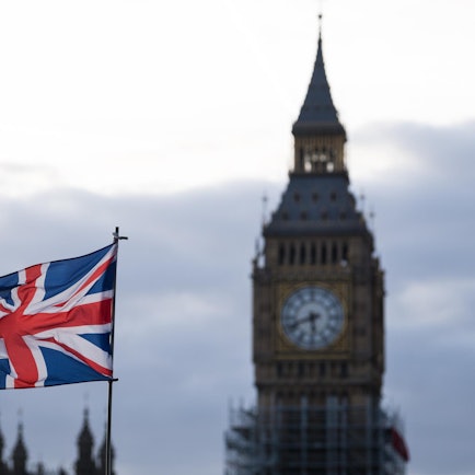 Klassenfahrt London Big Ben