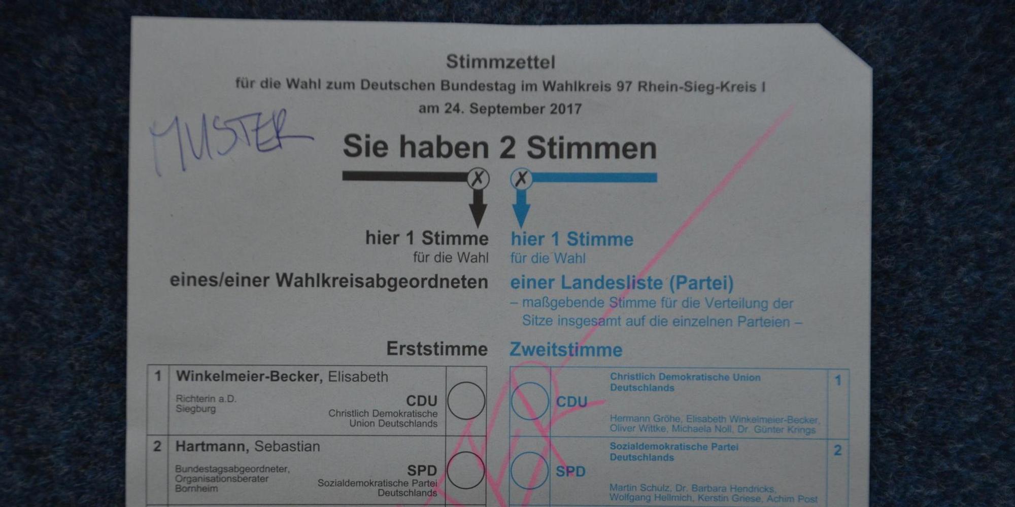 Bundestagswahl