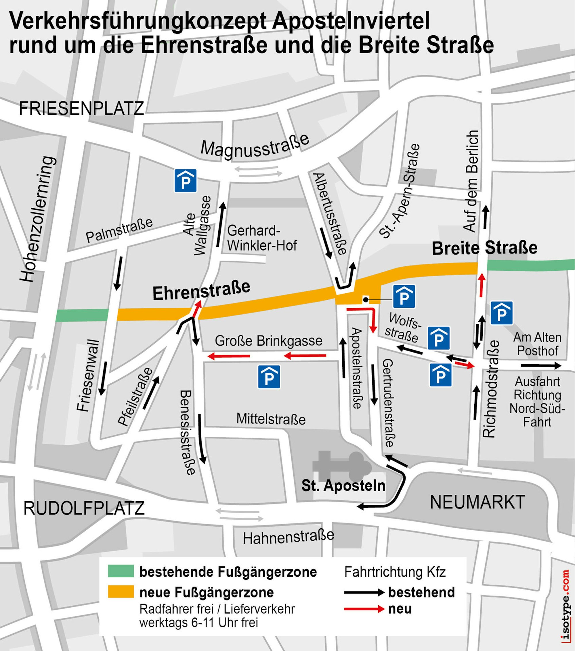 Neuer Inhalt