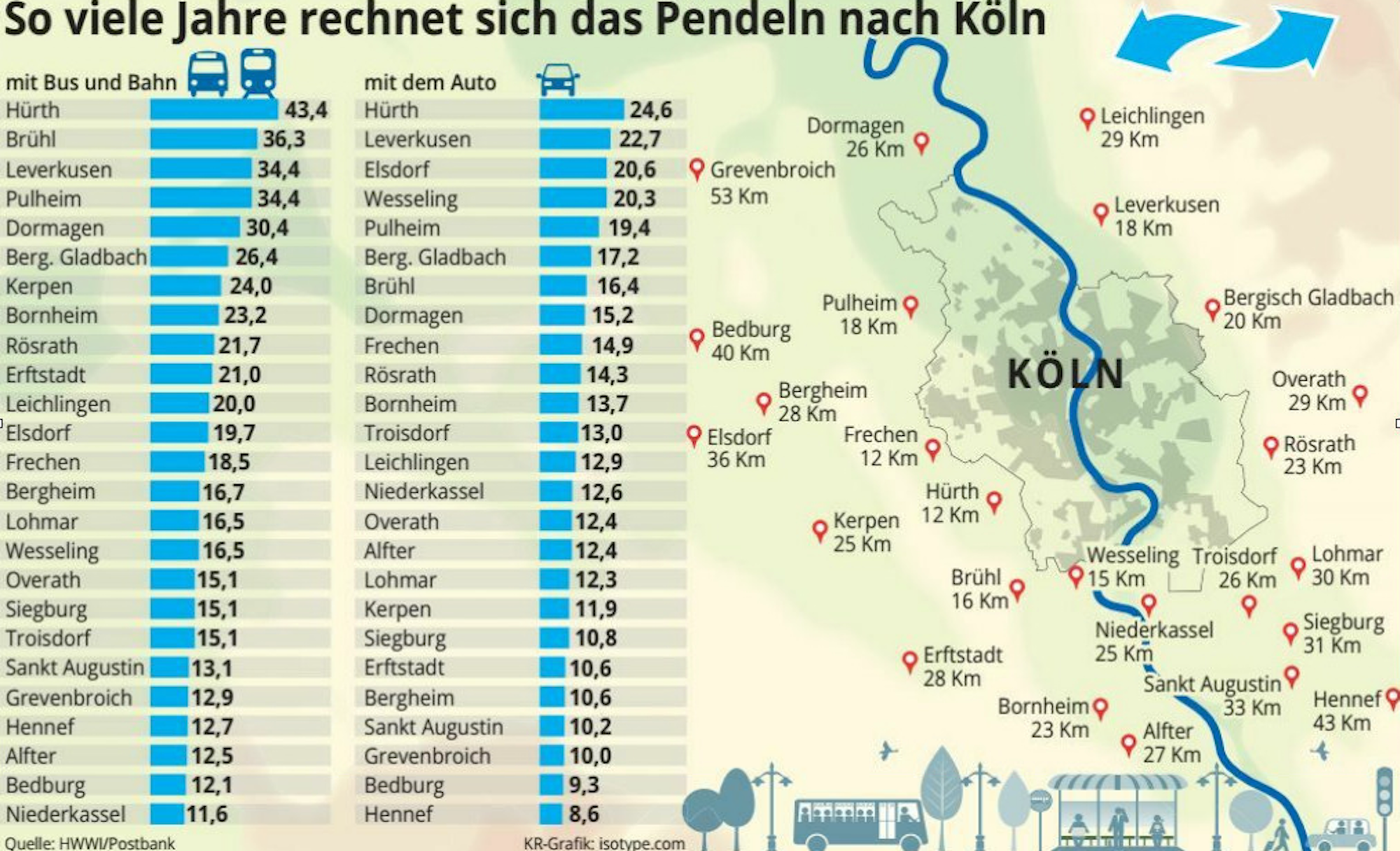 Neuer Inhalt