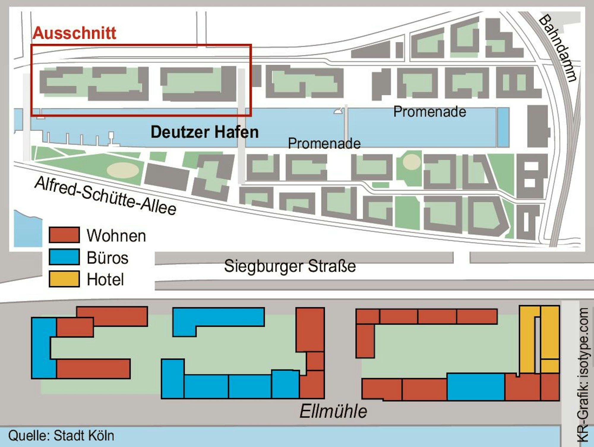Grafik Deutzer Hafen