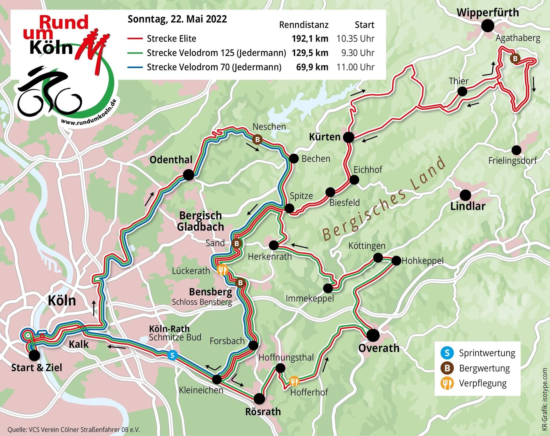 Grafik zu Rund um Köln