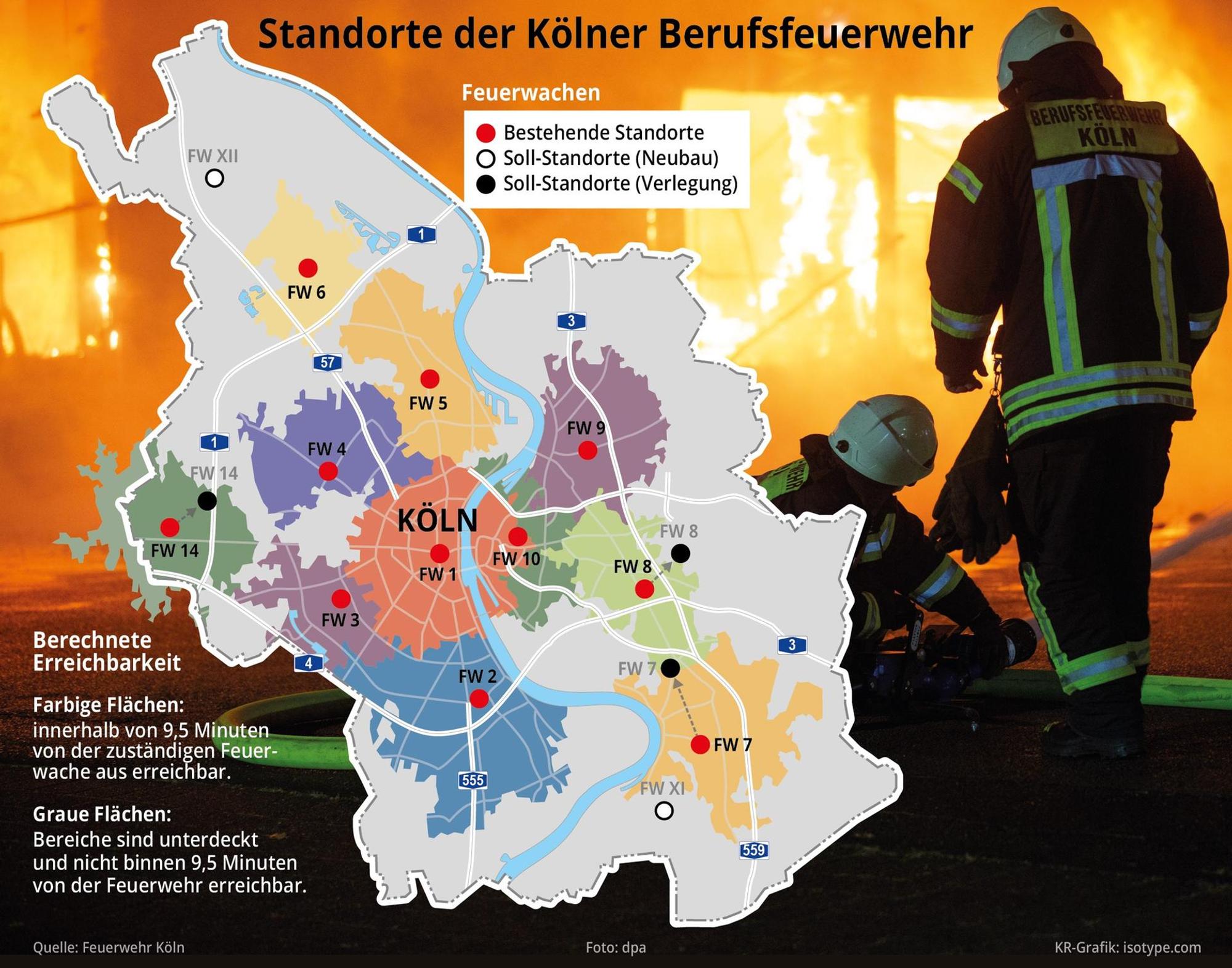 Grafik Feuerwehr
