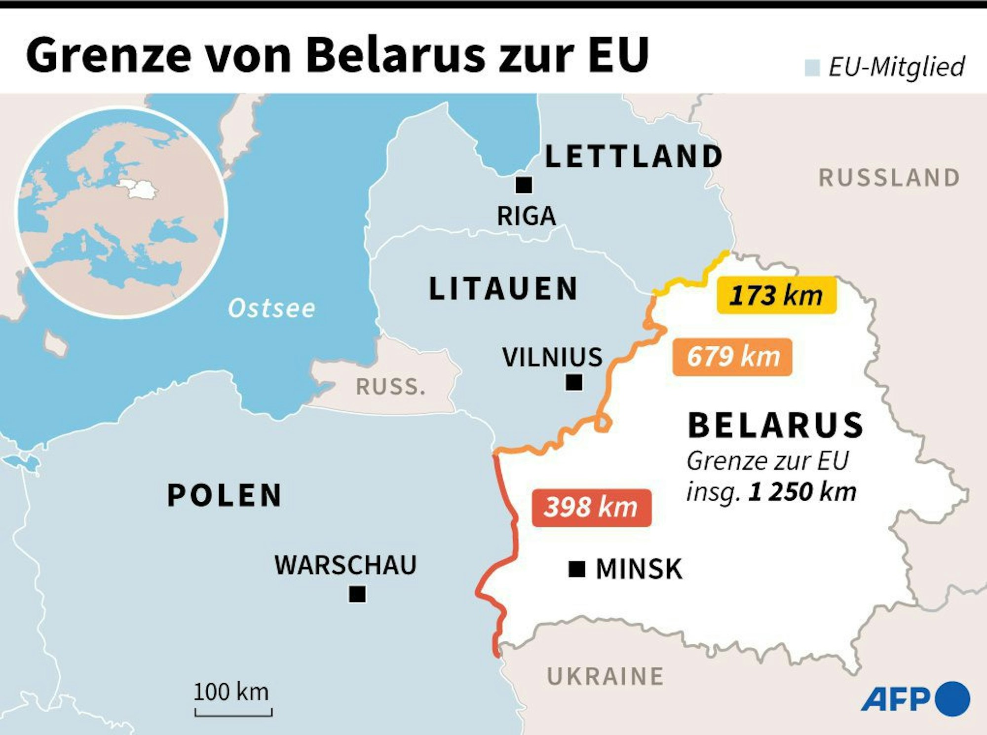 Grafik Belarus