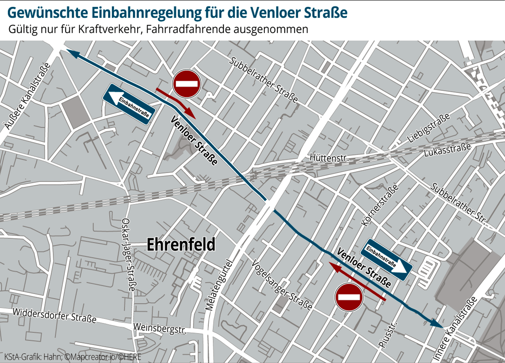 Venloer-Str-Einbahnstrasse