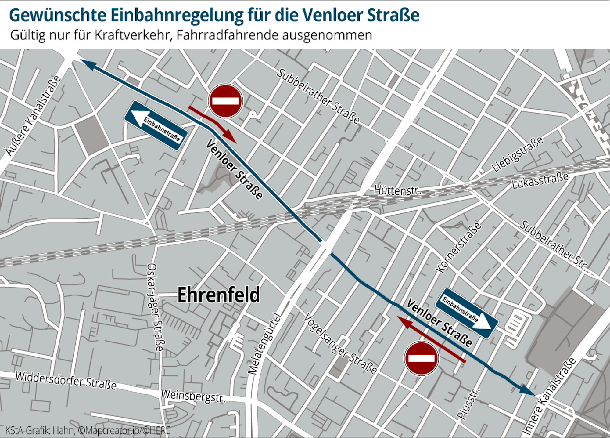 Venloer-Str-Einbahnstrasse