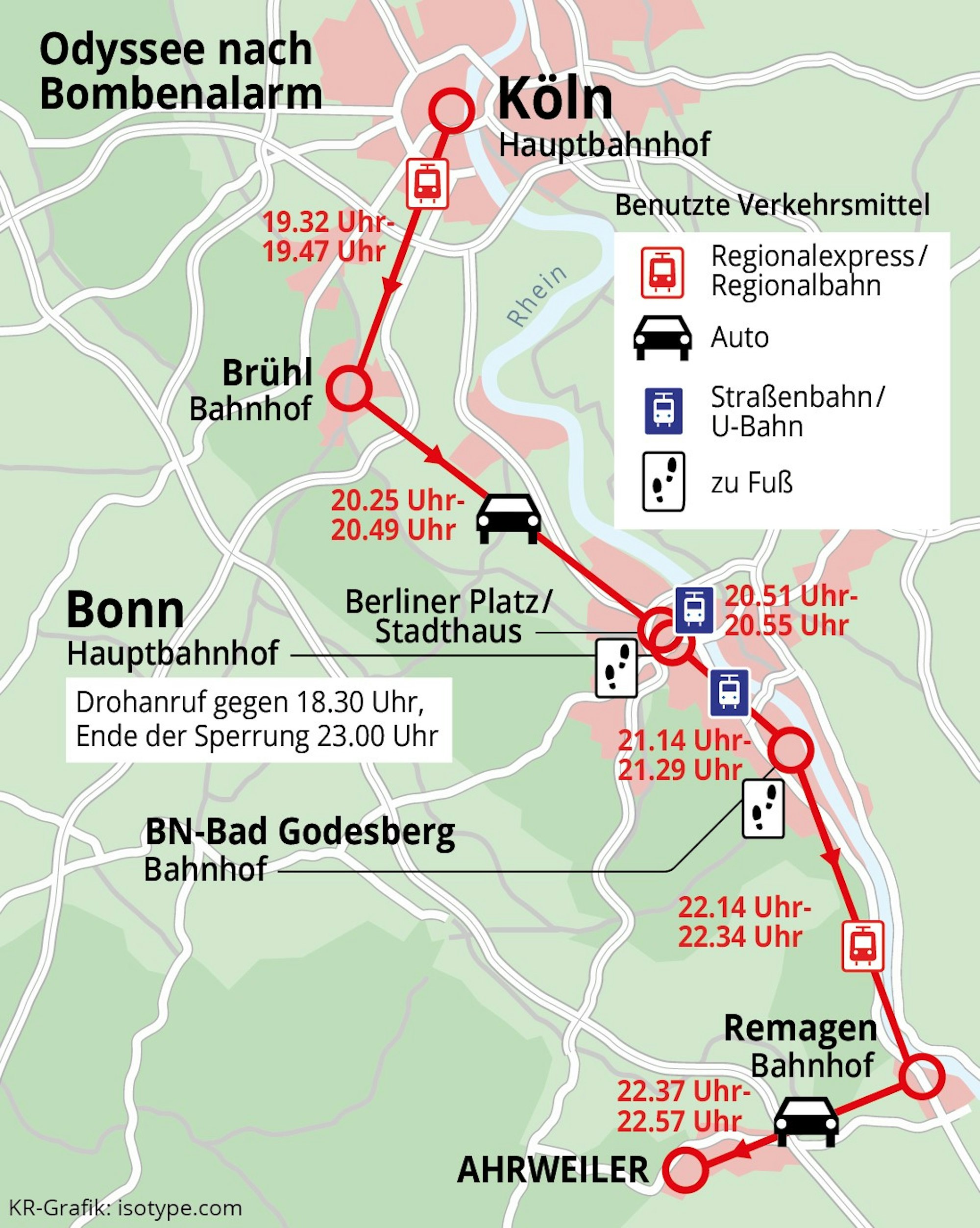 Grafik zur Bombe