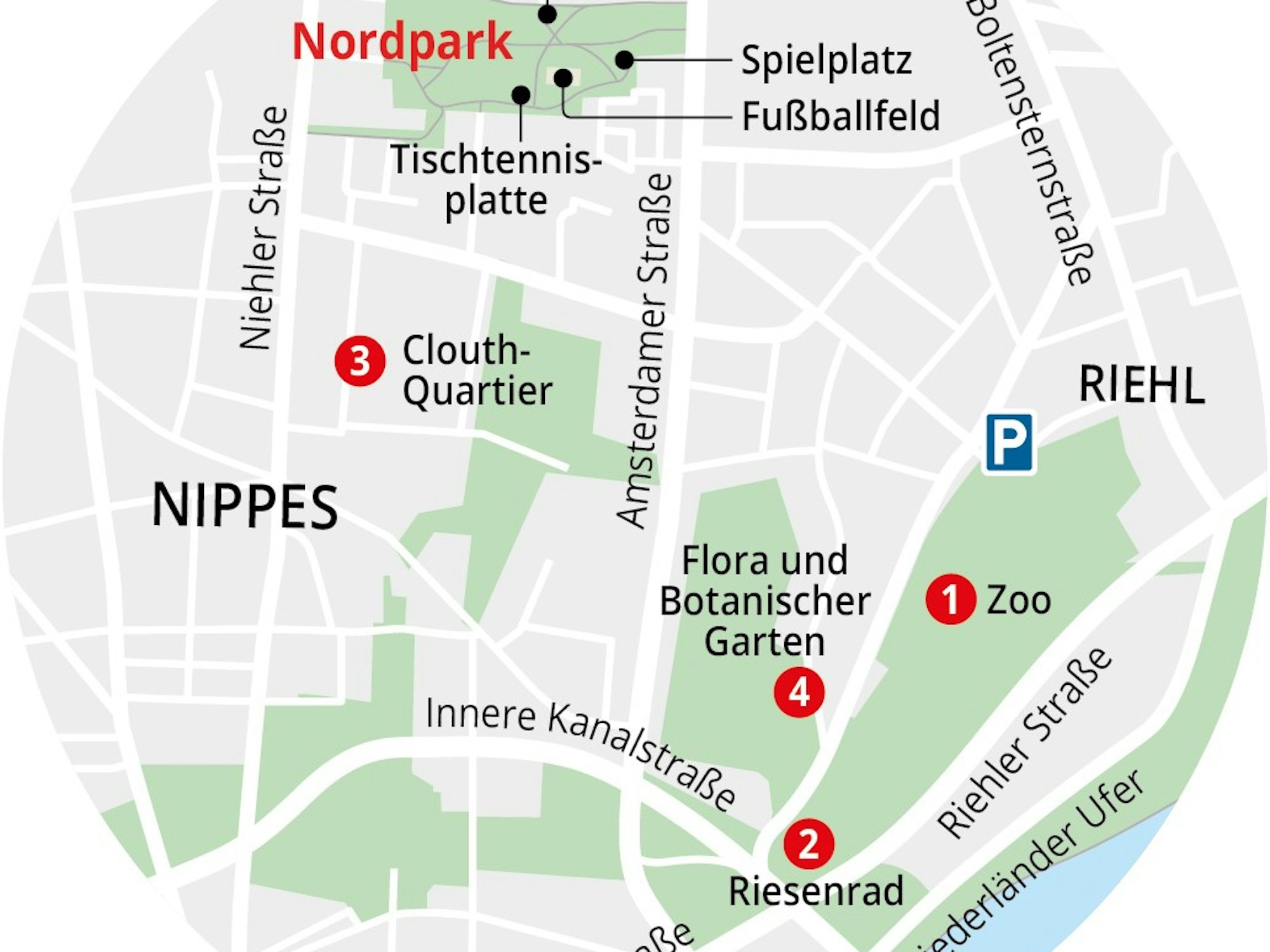 grafik nordpark