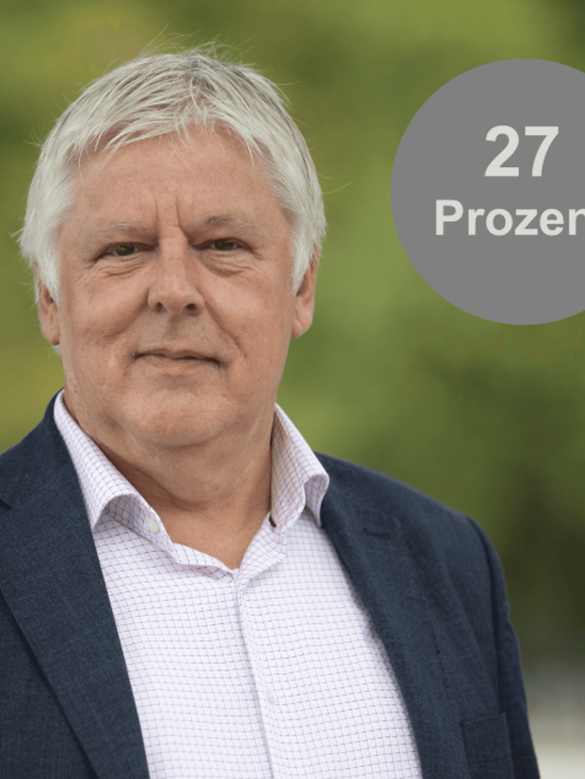 Neuer Inhalt