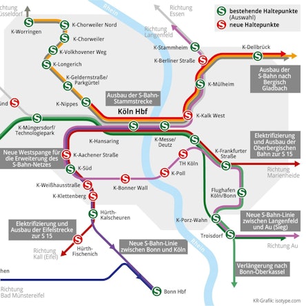 Bahnknoten Grafik Köln