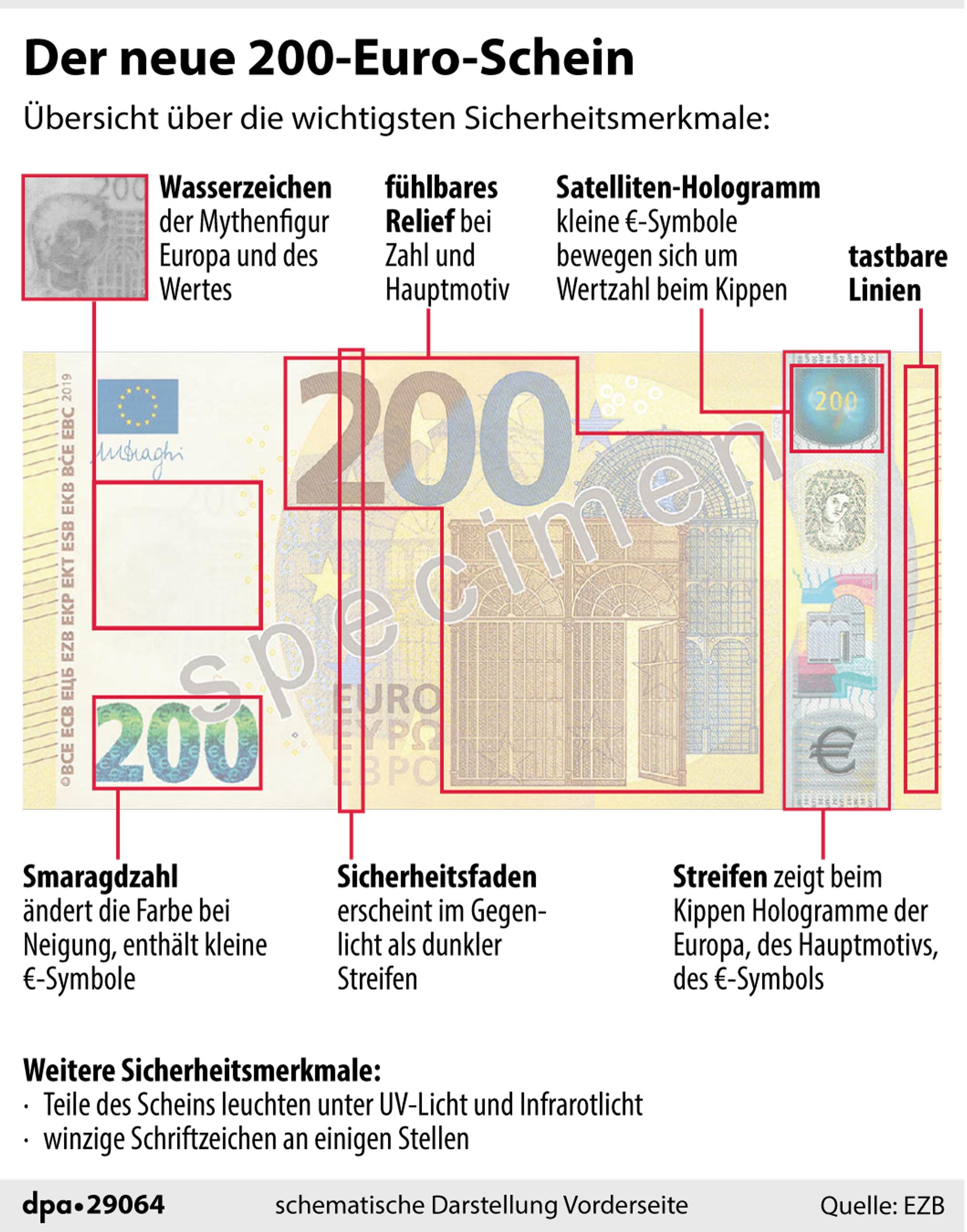 dpa_infografik neuer 200er