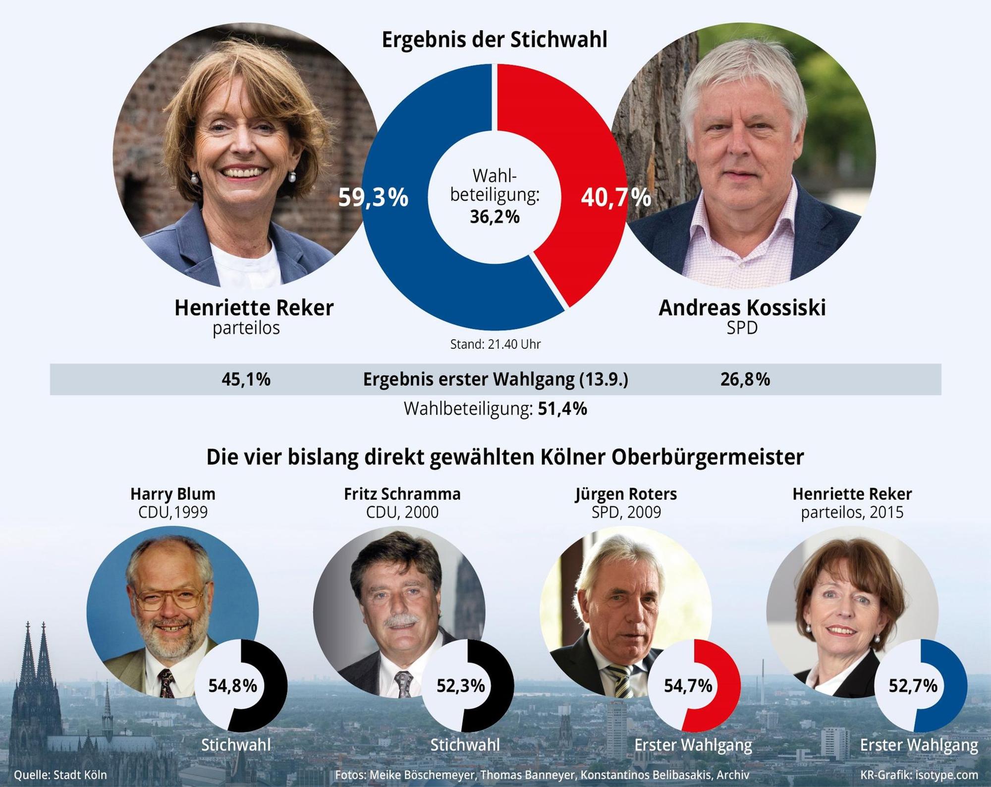 Neuer Inhalt (1)