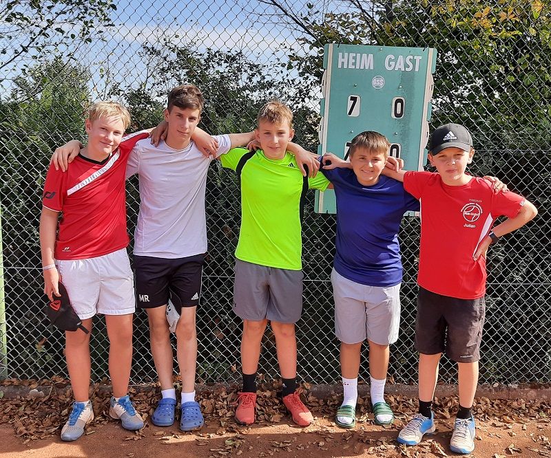 Aufstieg U15-2020