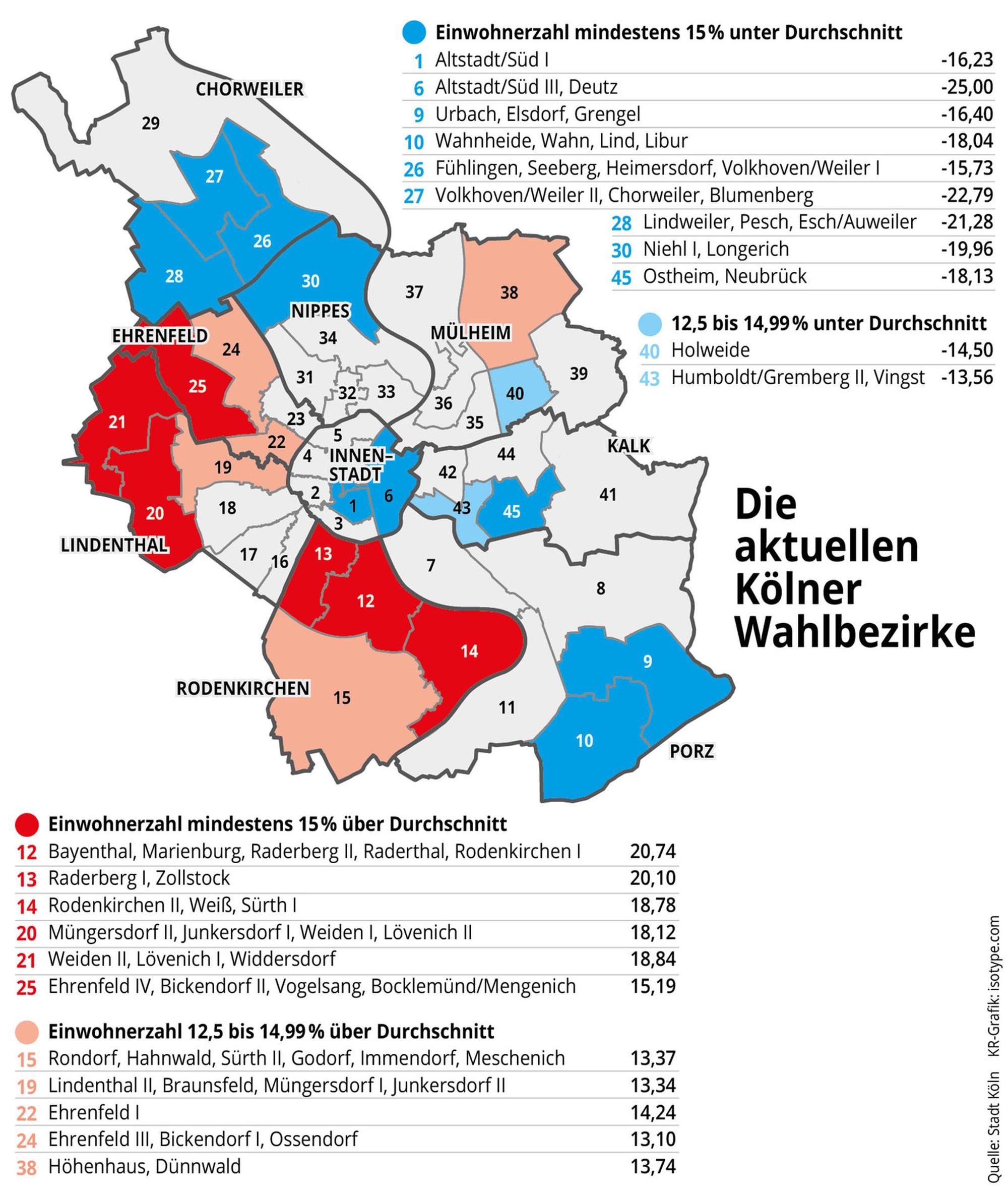 KR_WAHLBEZIRKE_3SP 2-01