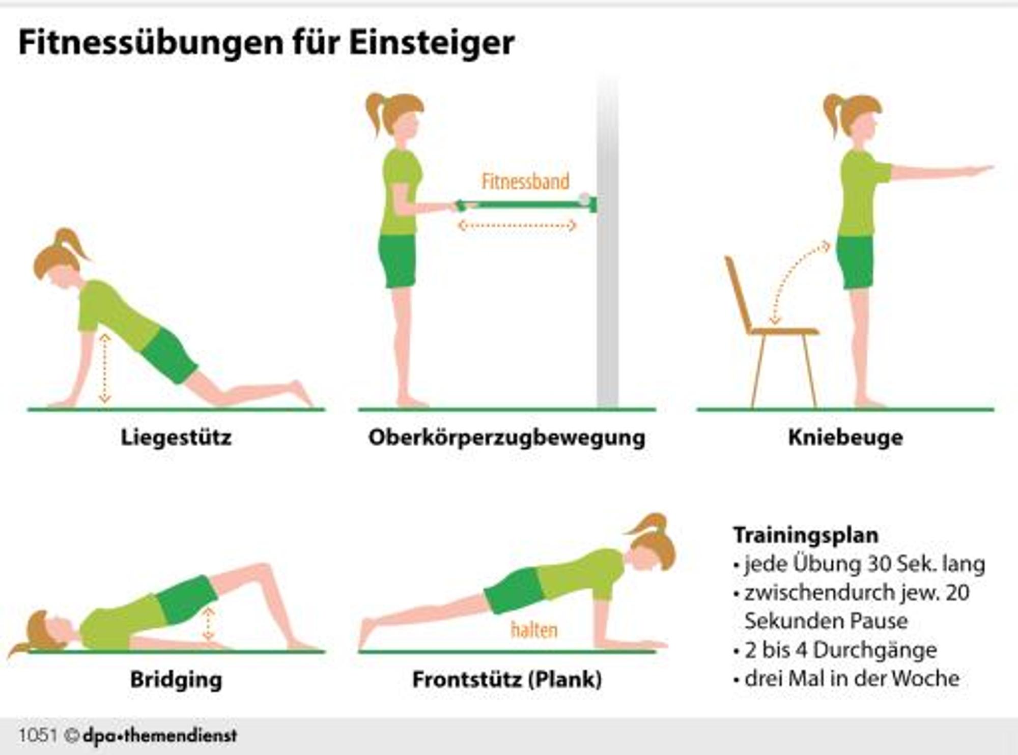 Übersicht_Fitnessübungen_Grafik