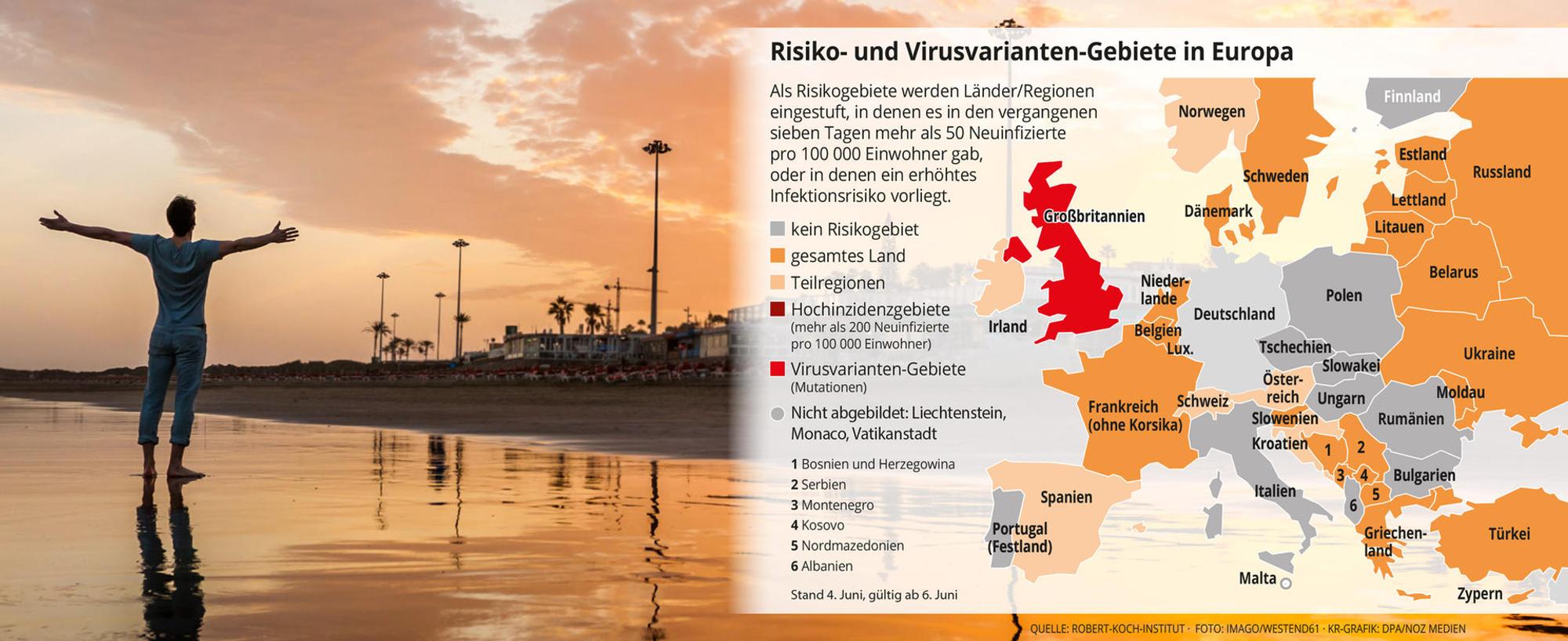 grafik urlaub