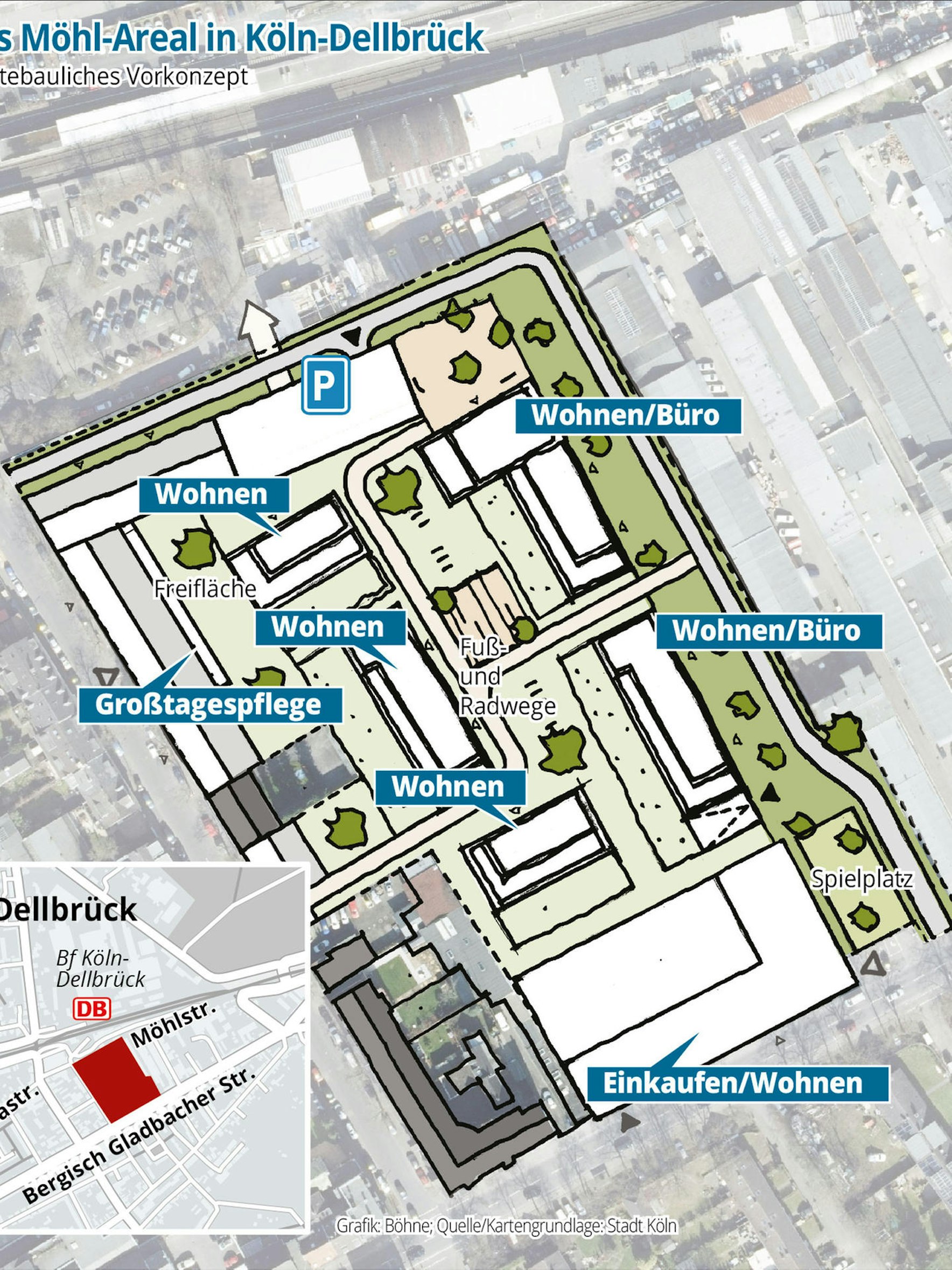 Bebauung-Moehlgelaende-01