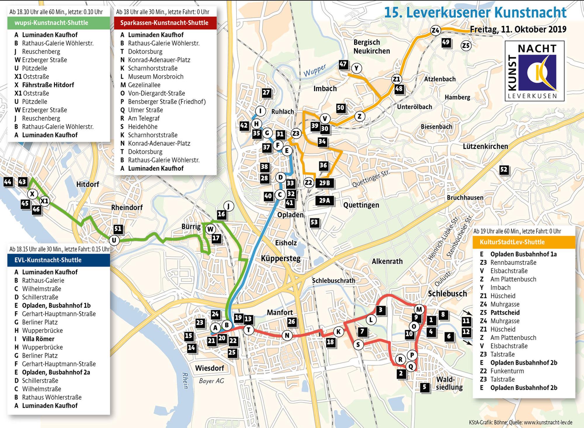 LevKunstnacht2019-01