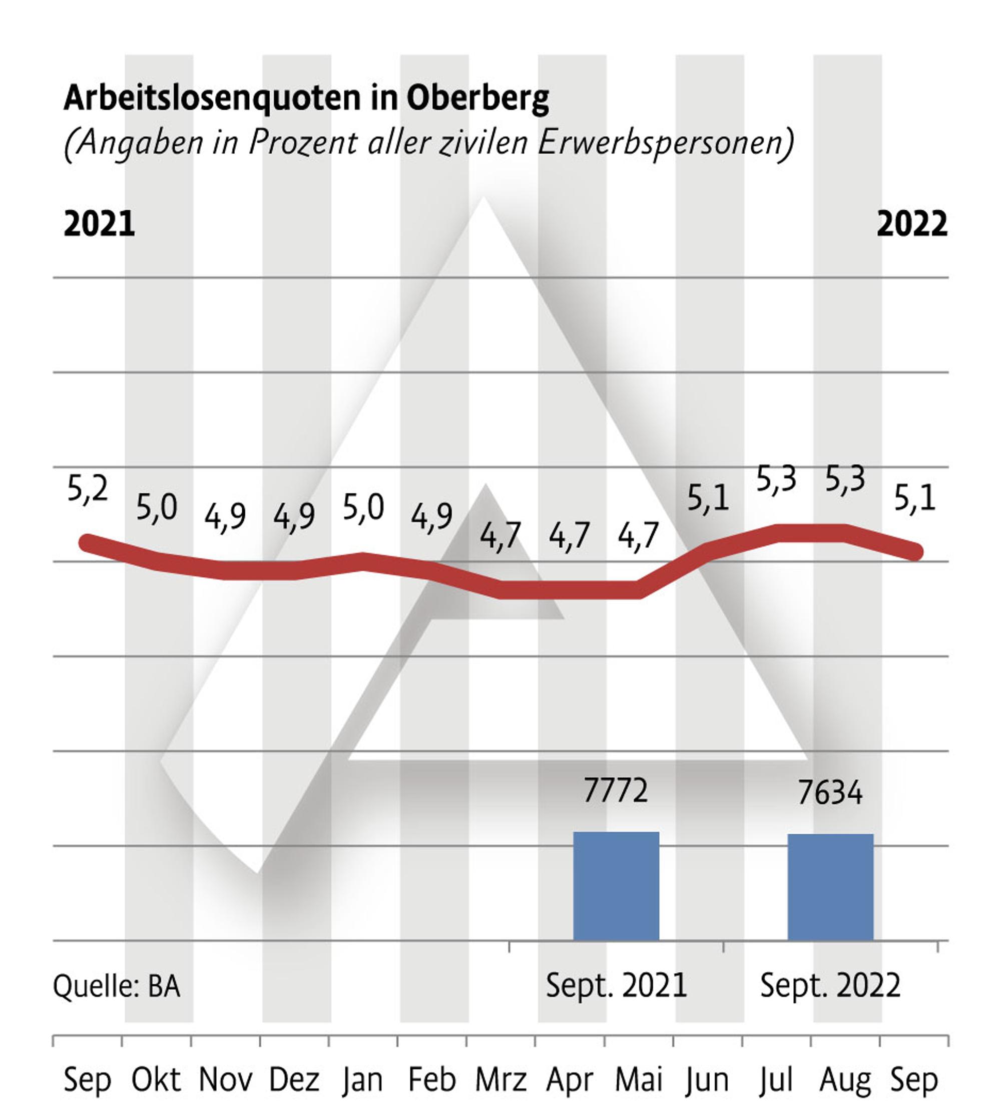 Neuer Inhalt (1)