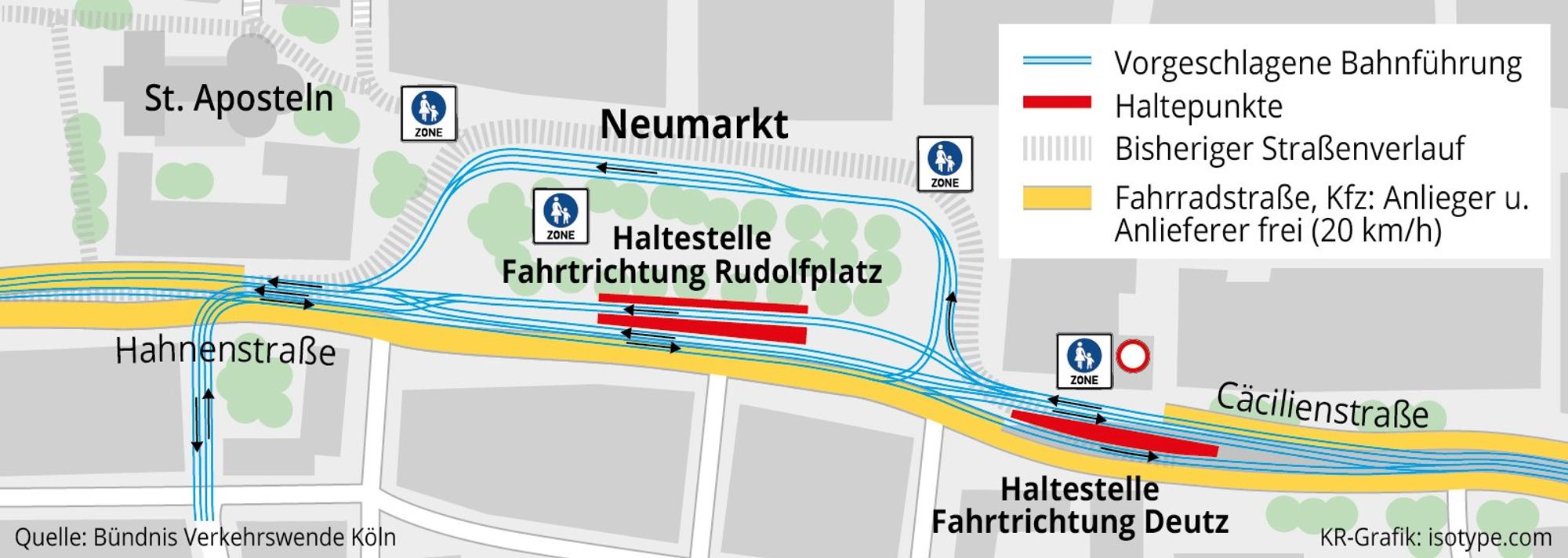Grafik Neumarkt