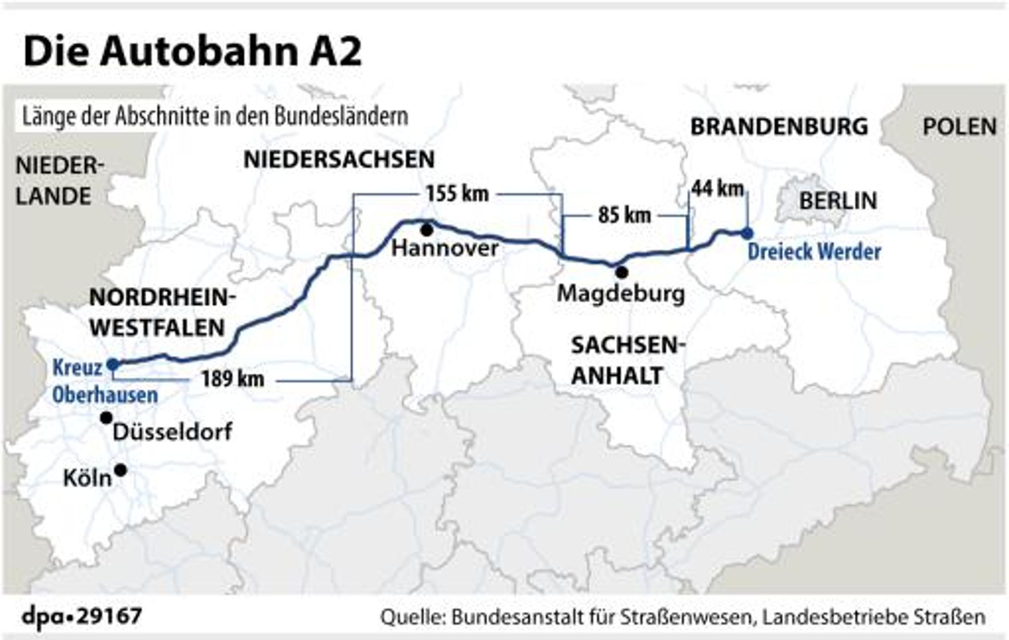A2 Grafik