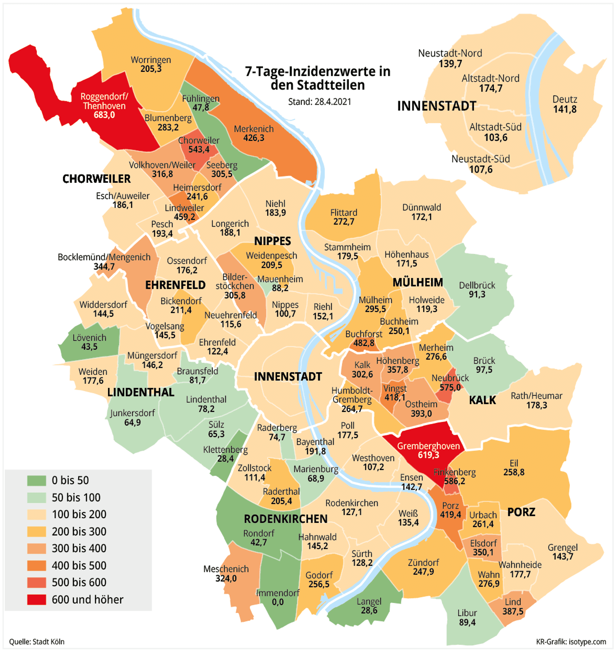 Grafik Inzidenzen Stadtteile