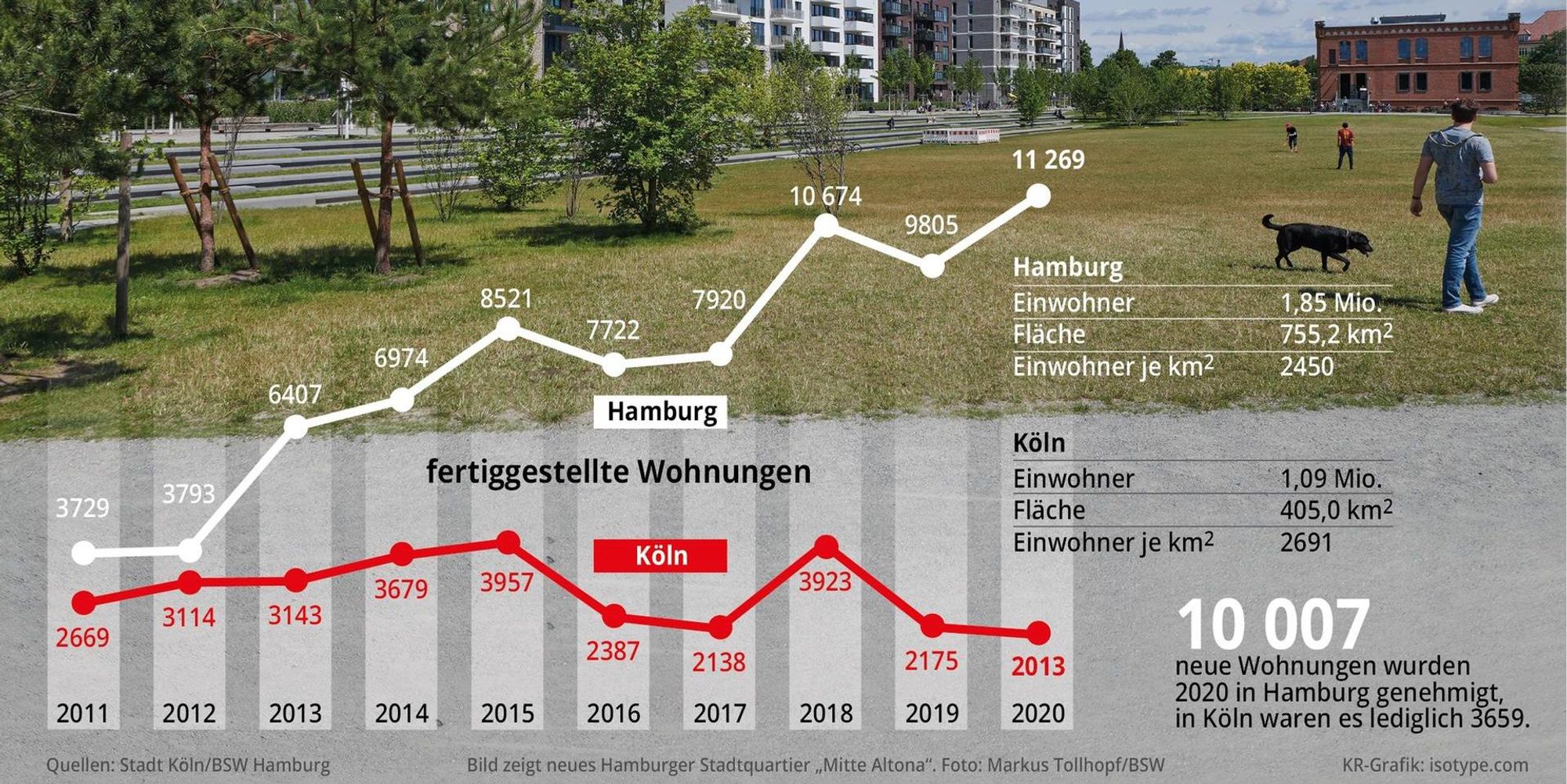 Neuer Inhalt (2)