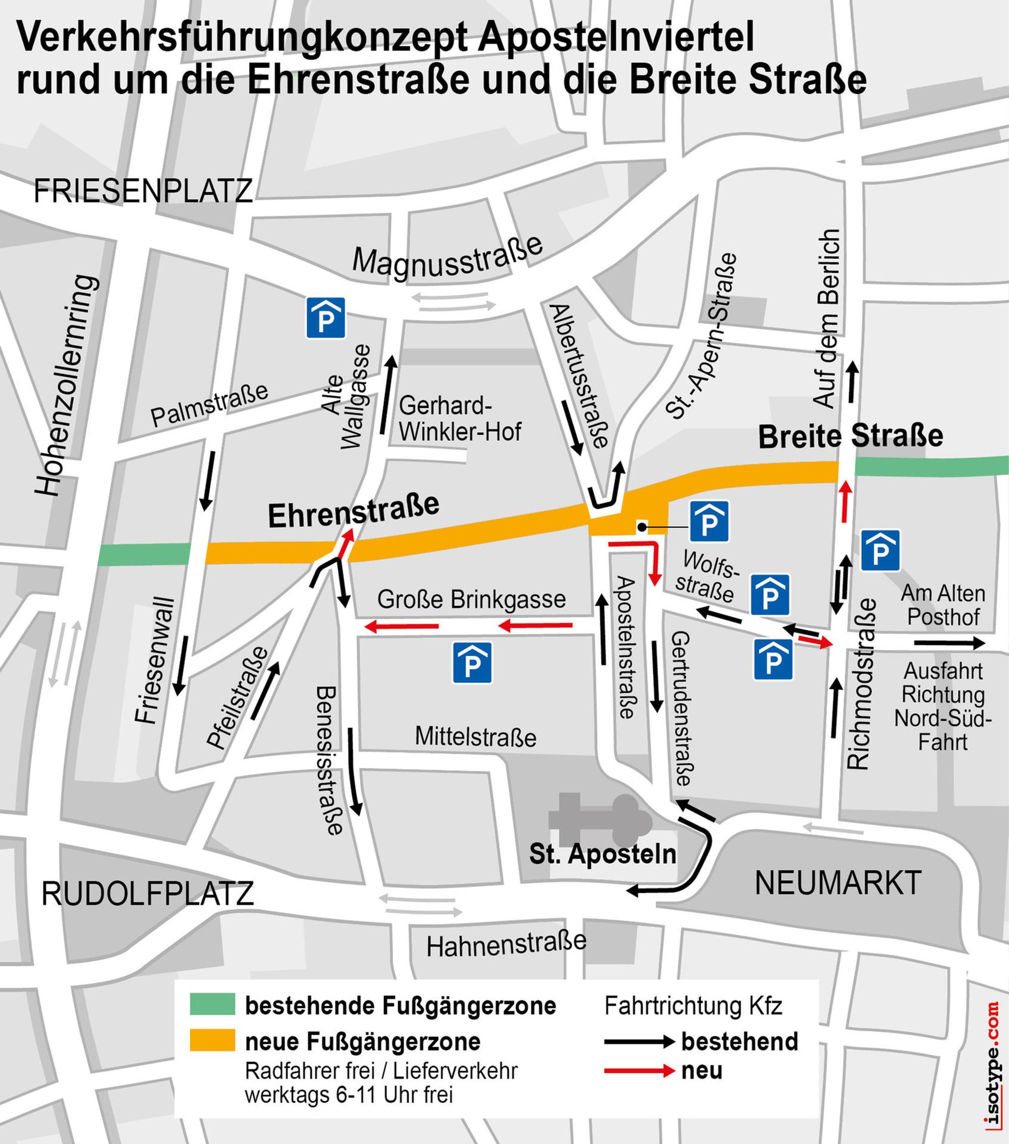 Neuer Inhalt