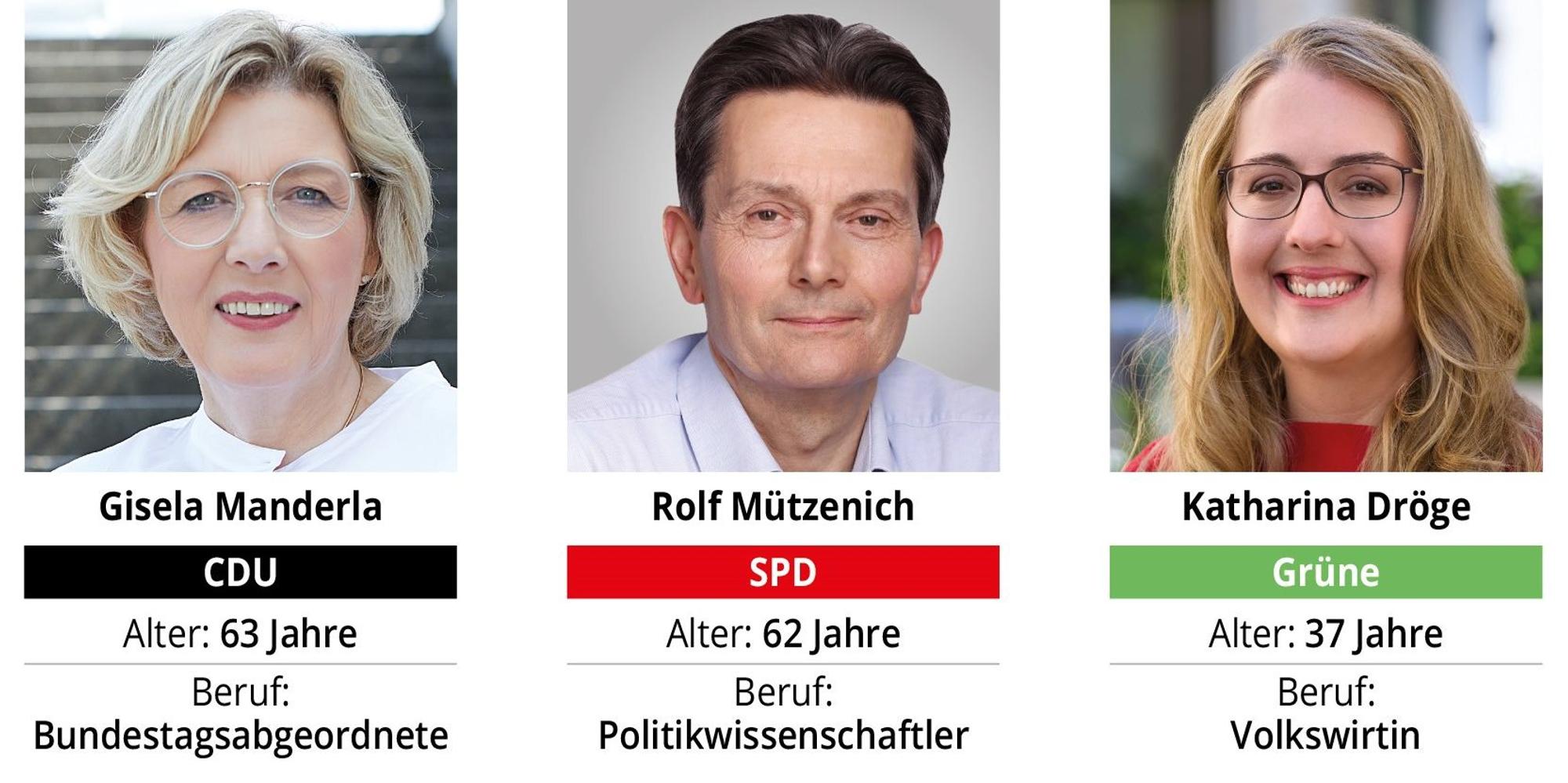 Wahlkreis 95 gesamte Grafik