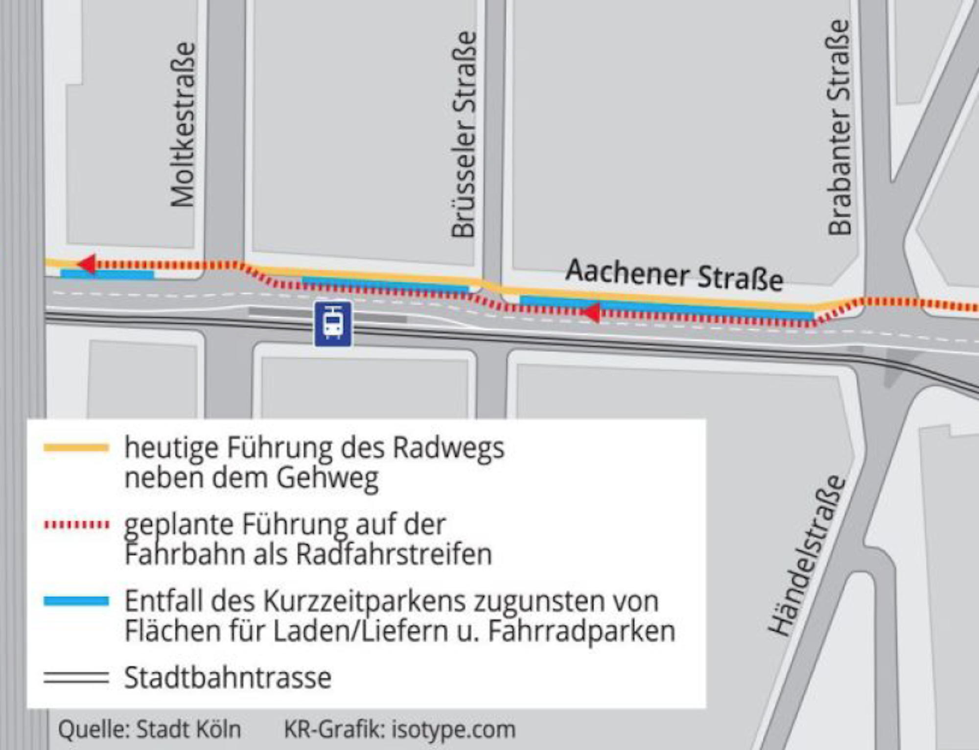 Neuer Inhalt