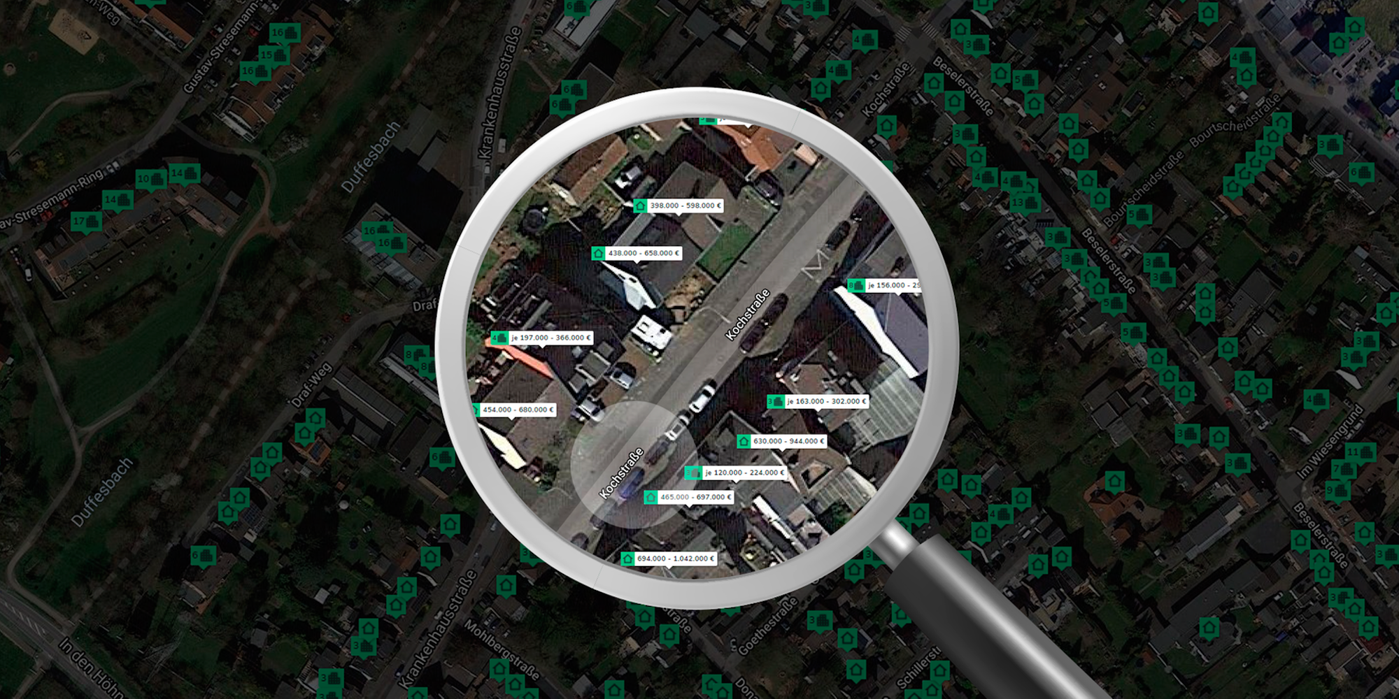 Scoperty-Grafik mit Lupe