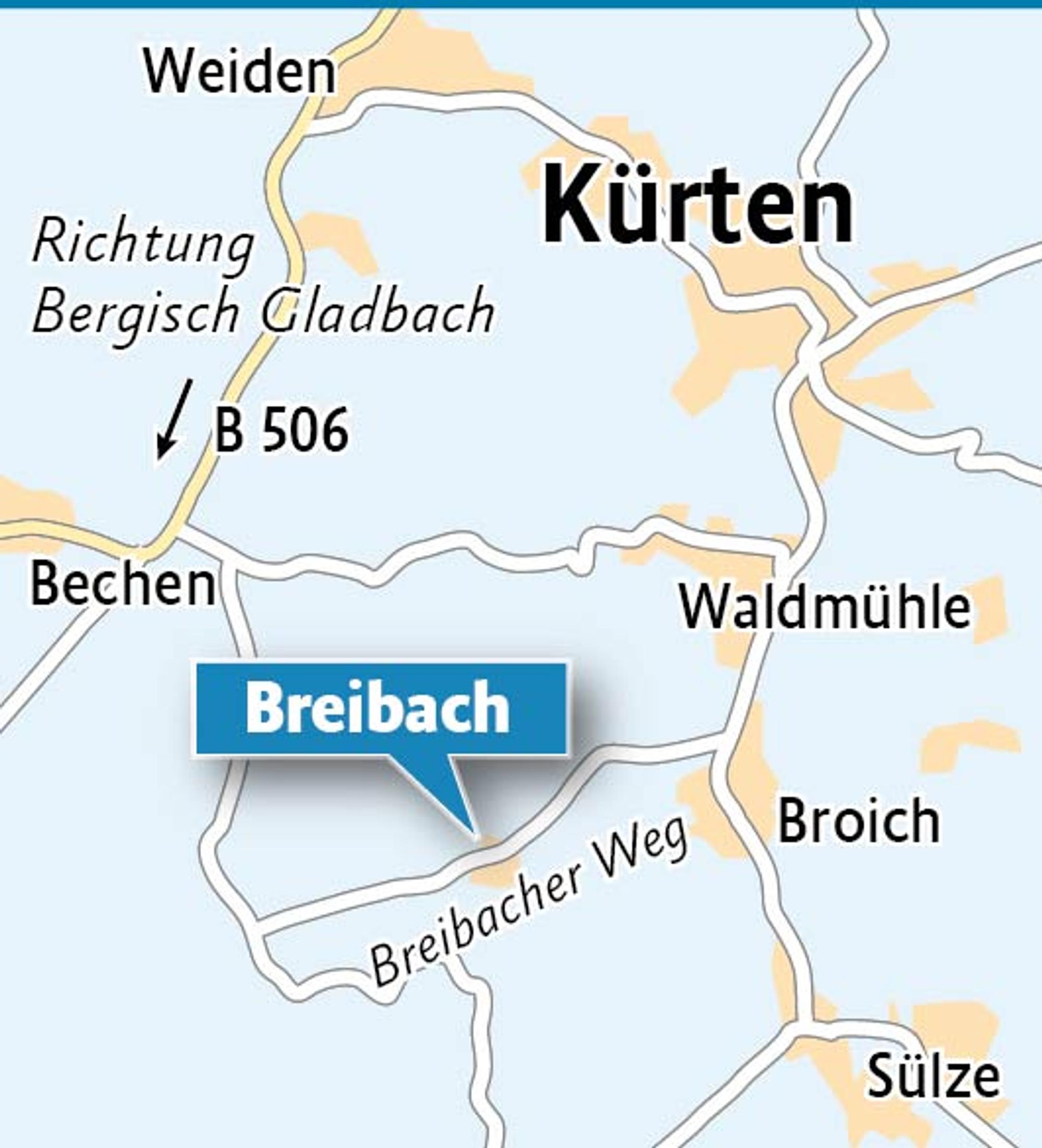 Kuerten-Loc-01