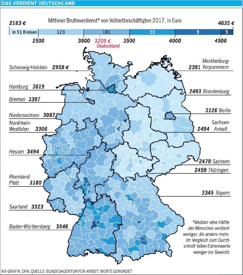 kr grafik das verdient deutschland