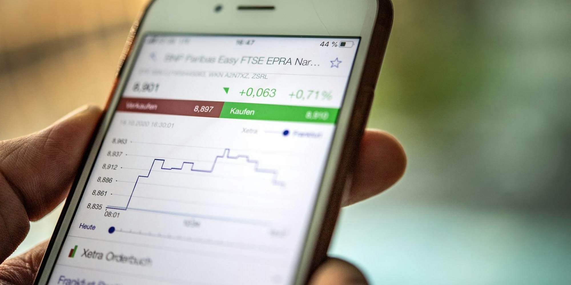 Symbolbild Aktien wie funktioniert das