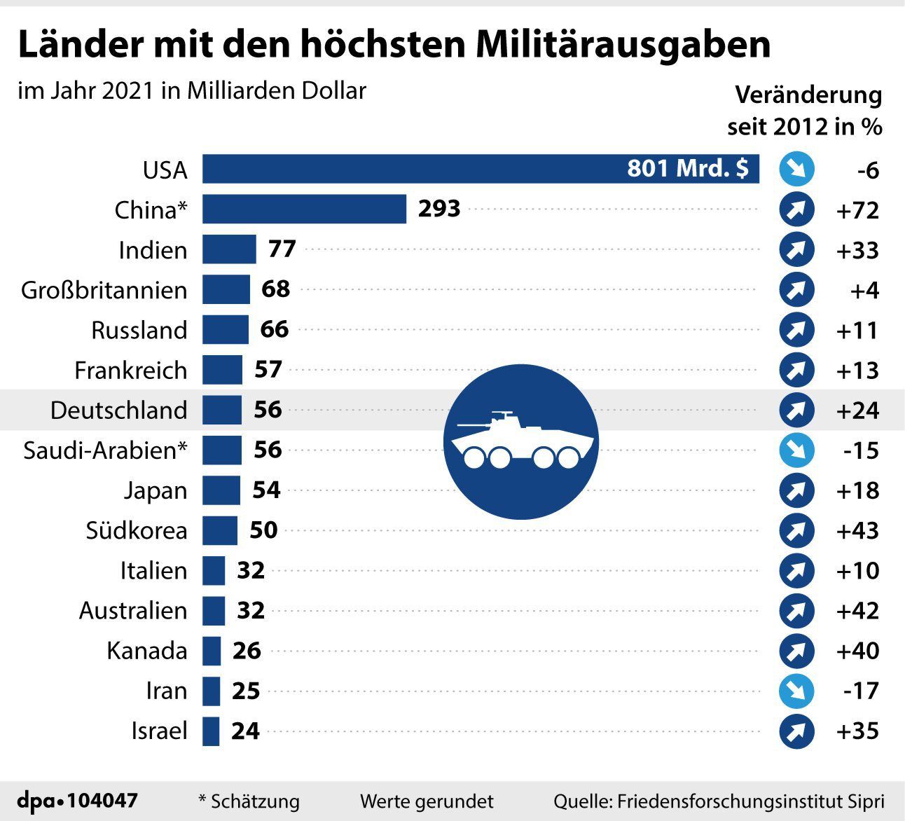 Neuer Inhalt (2)