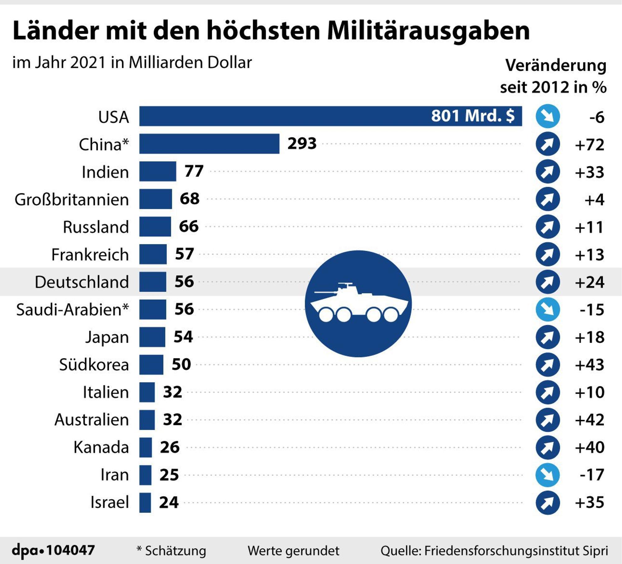 Neuer Inhalt (2)