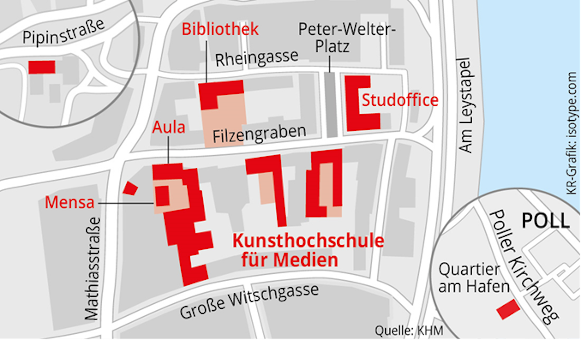 Grafik KHM