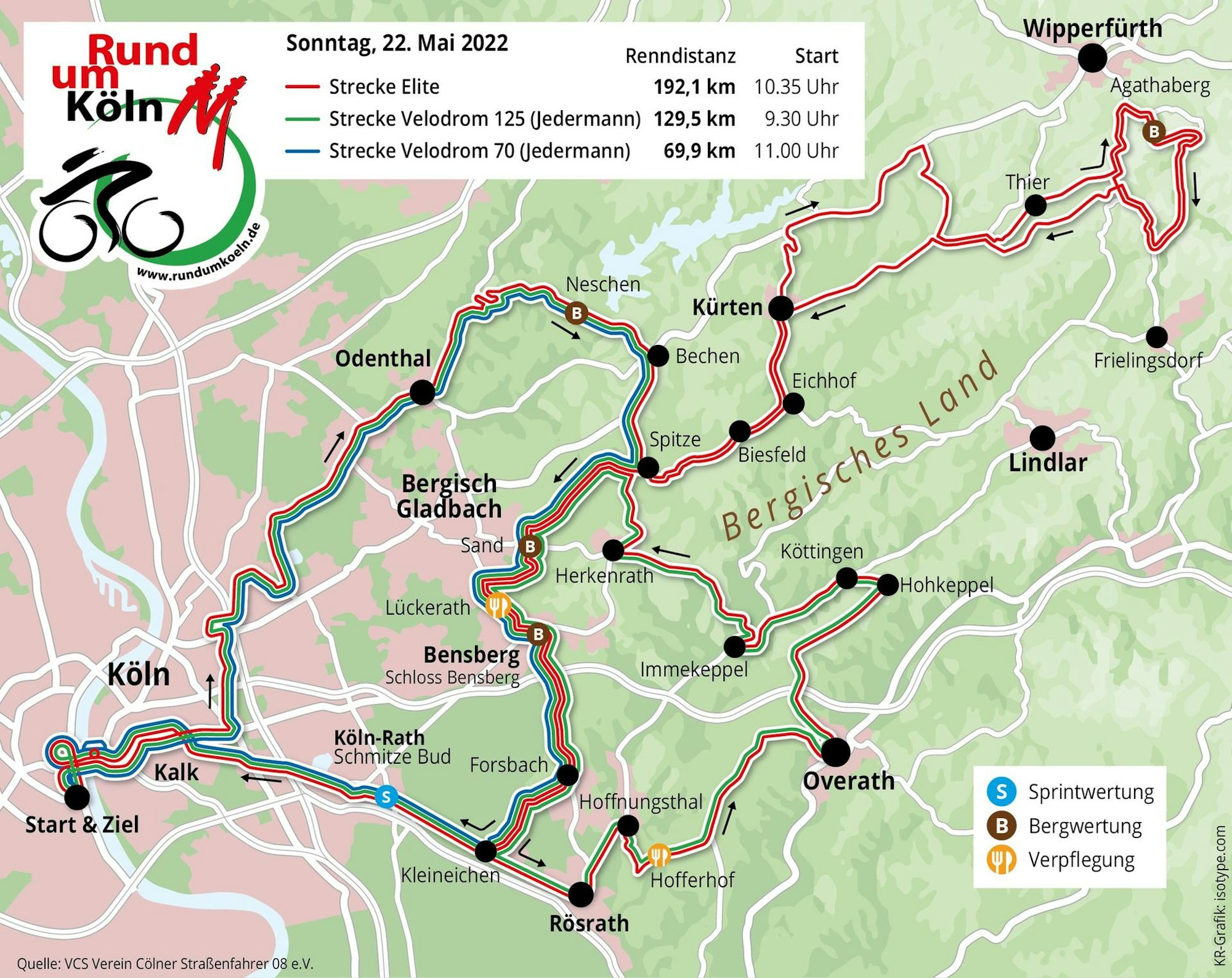 Grafik Rund um Köln