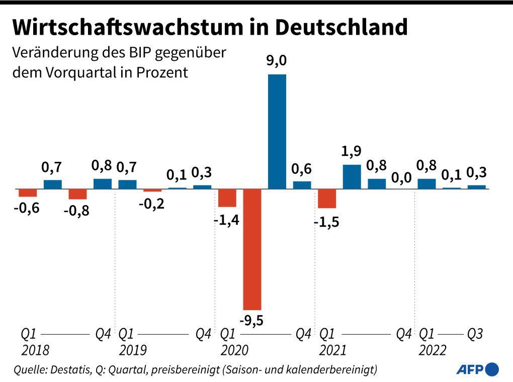 Neuer Inhalt (2)