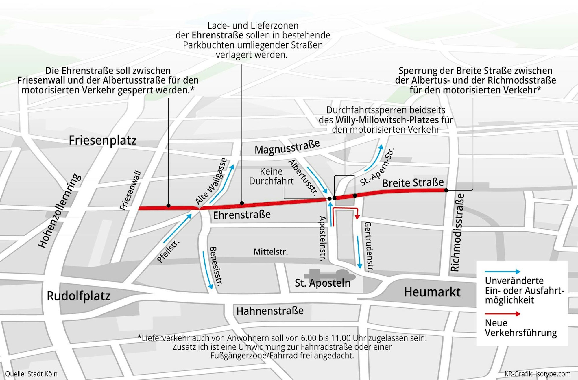 ehrenstraße grafik