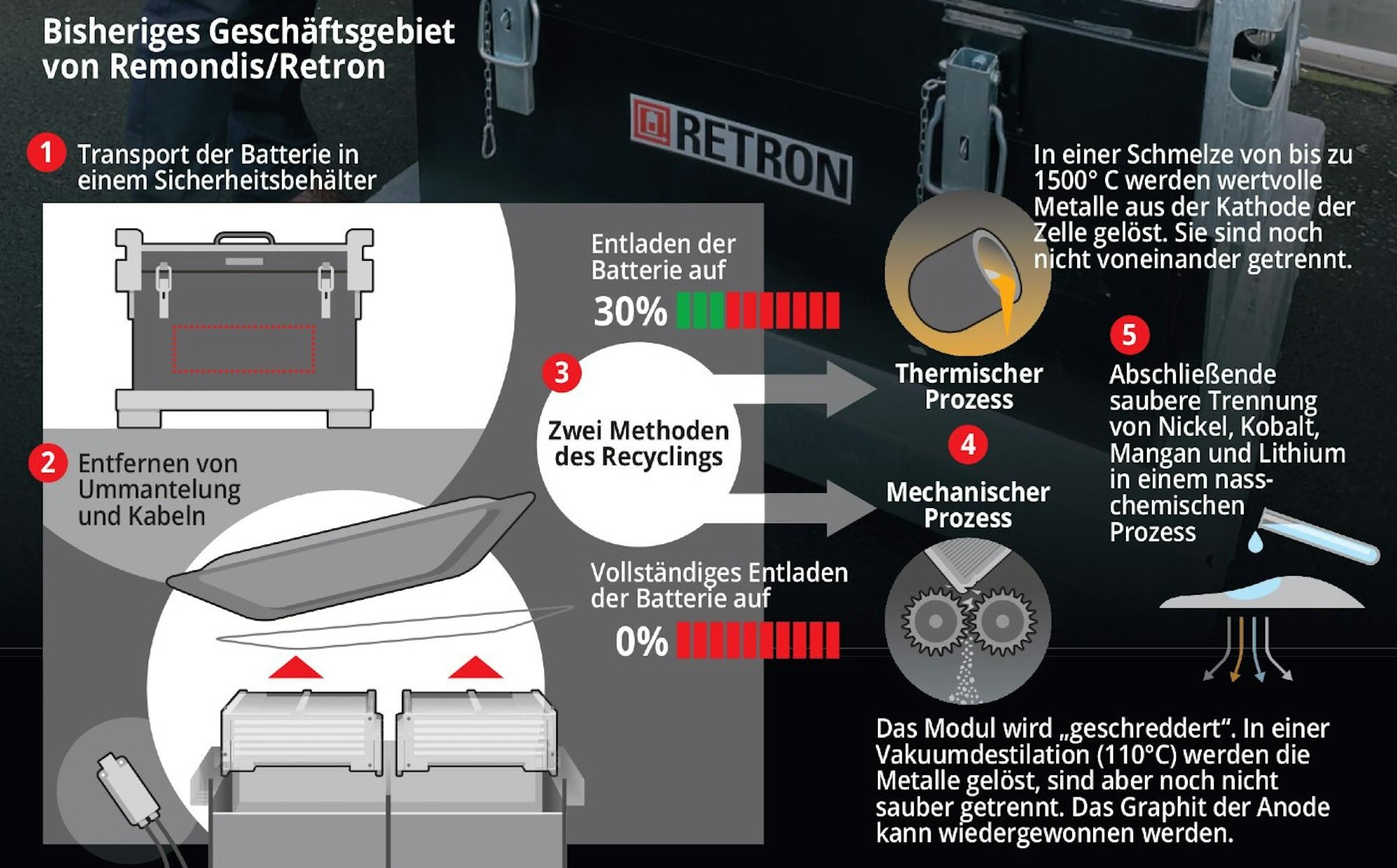 Neuer Inhalt (1)