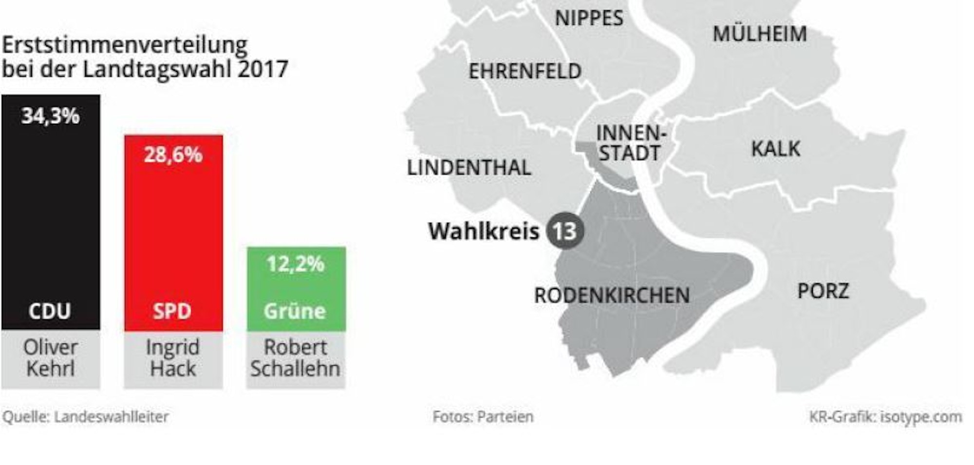 wahlkreis Kölner Süden