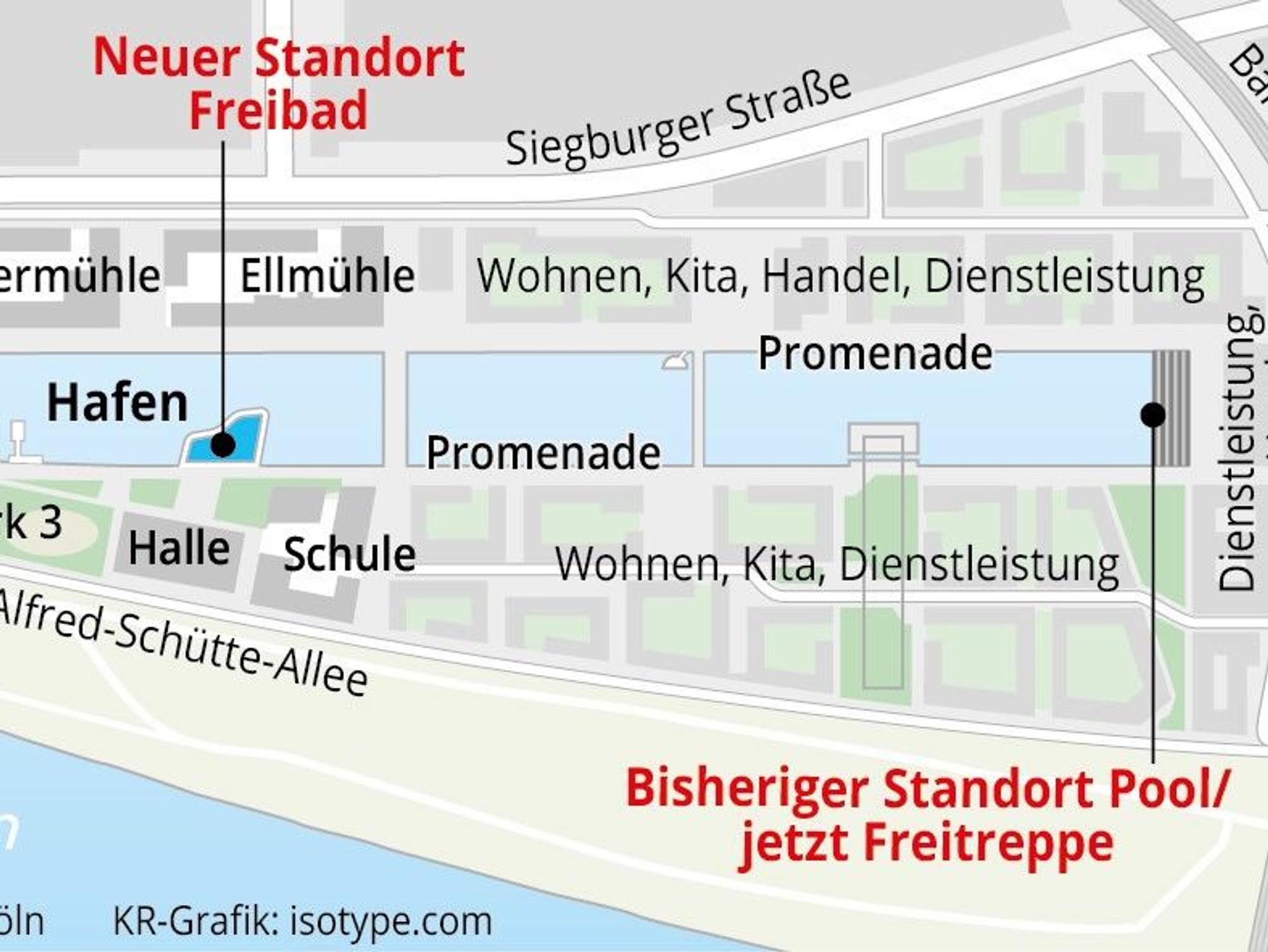 Deutzer Hafen