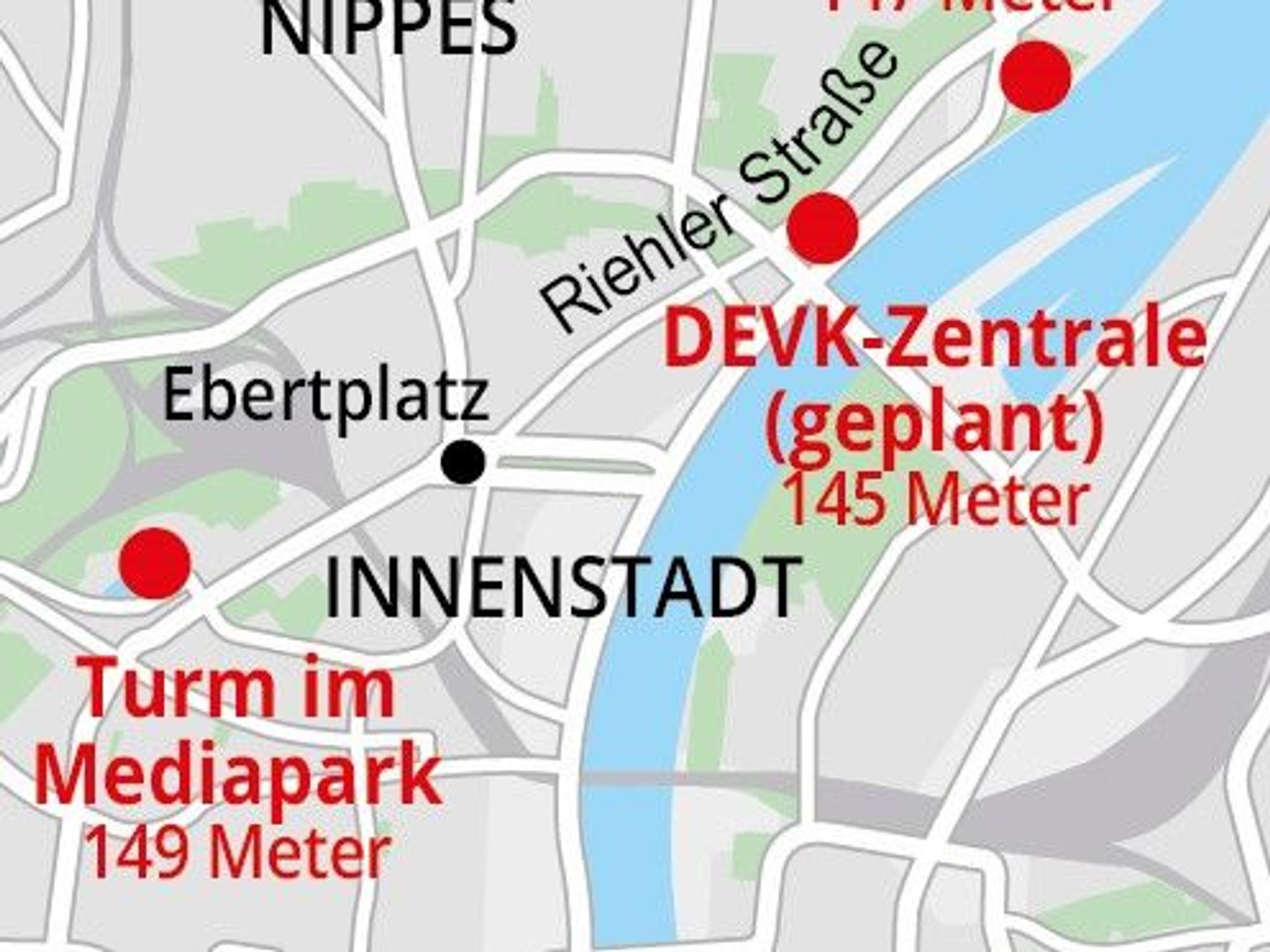 Locator DEVK