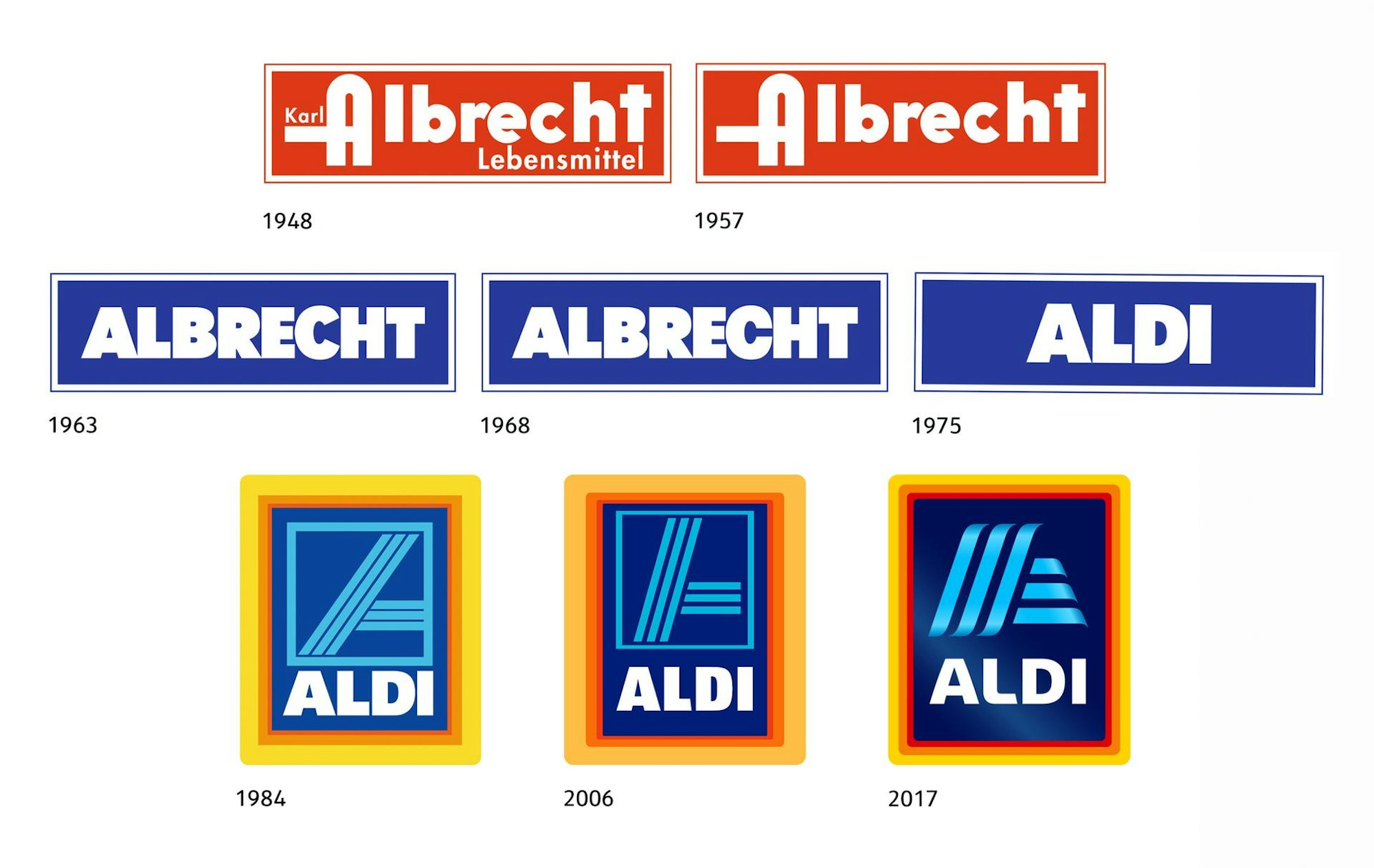 Aldi Logos