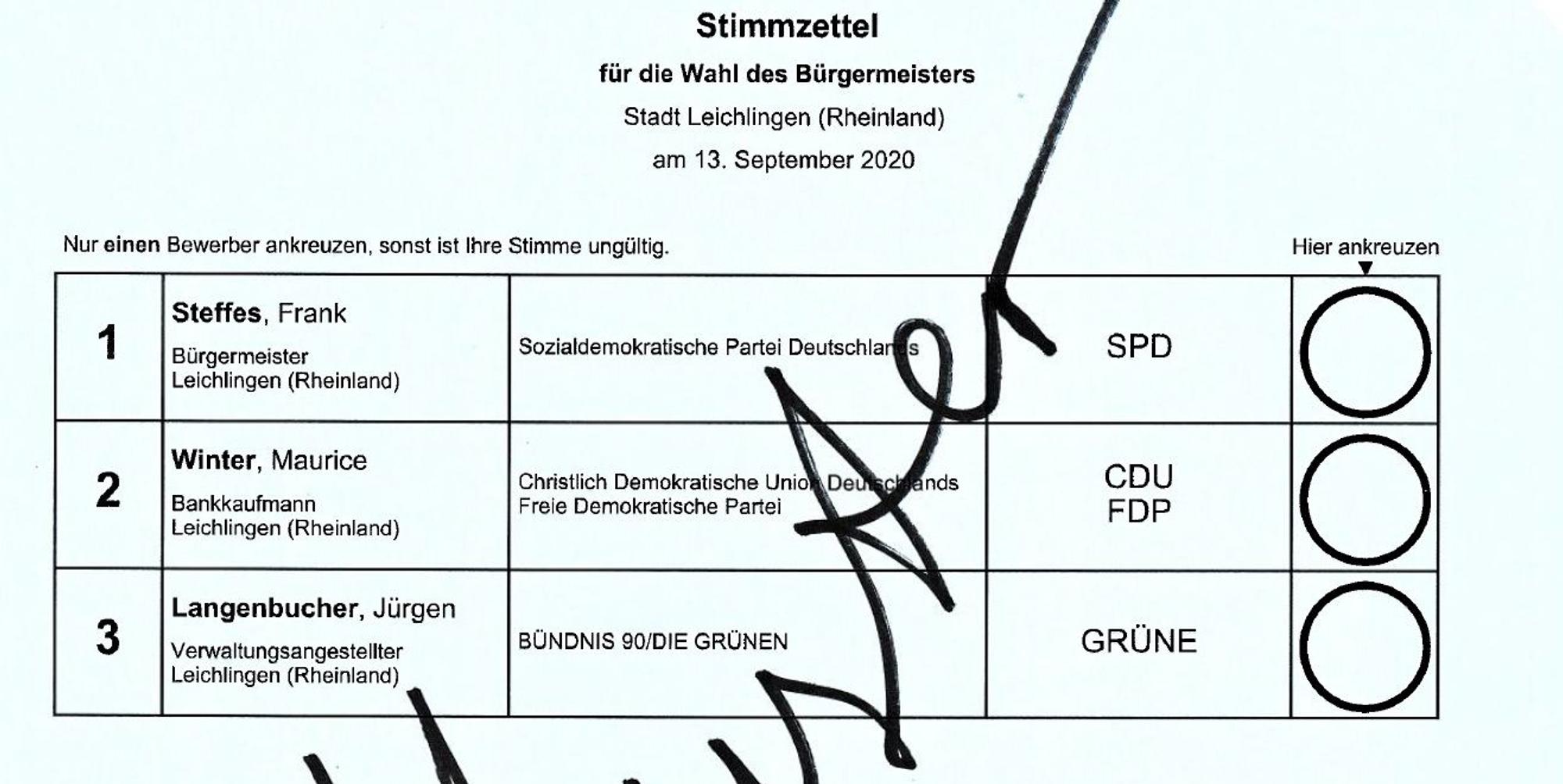wu-leichlingen-wahl