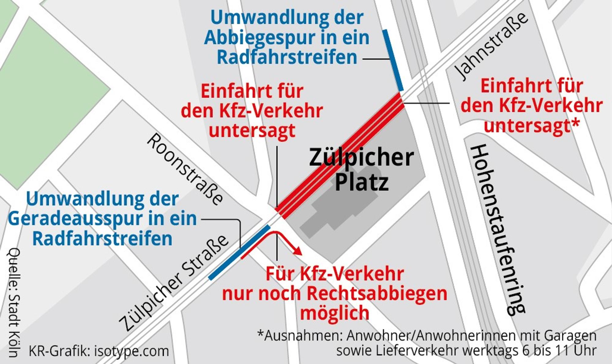 zülpi Grafik
