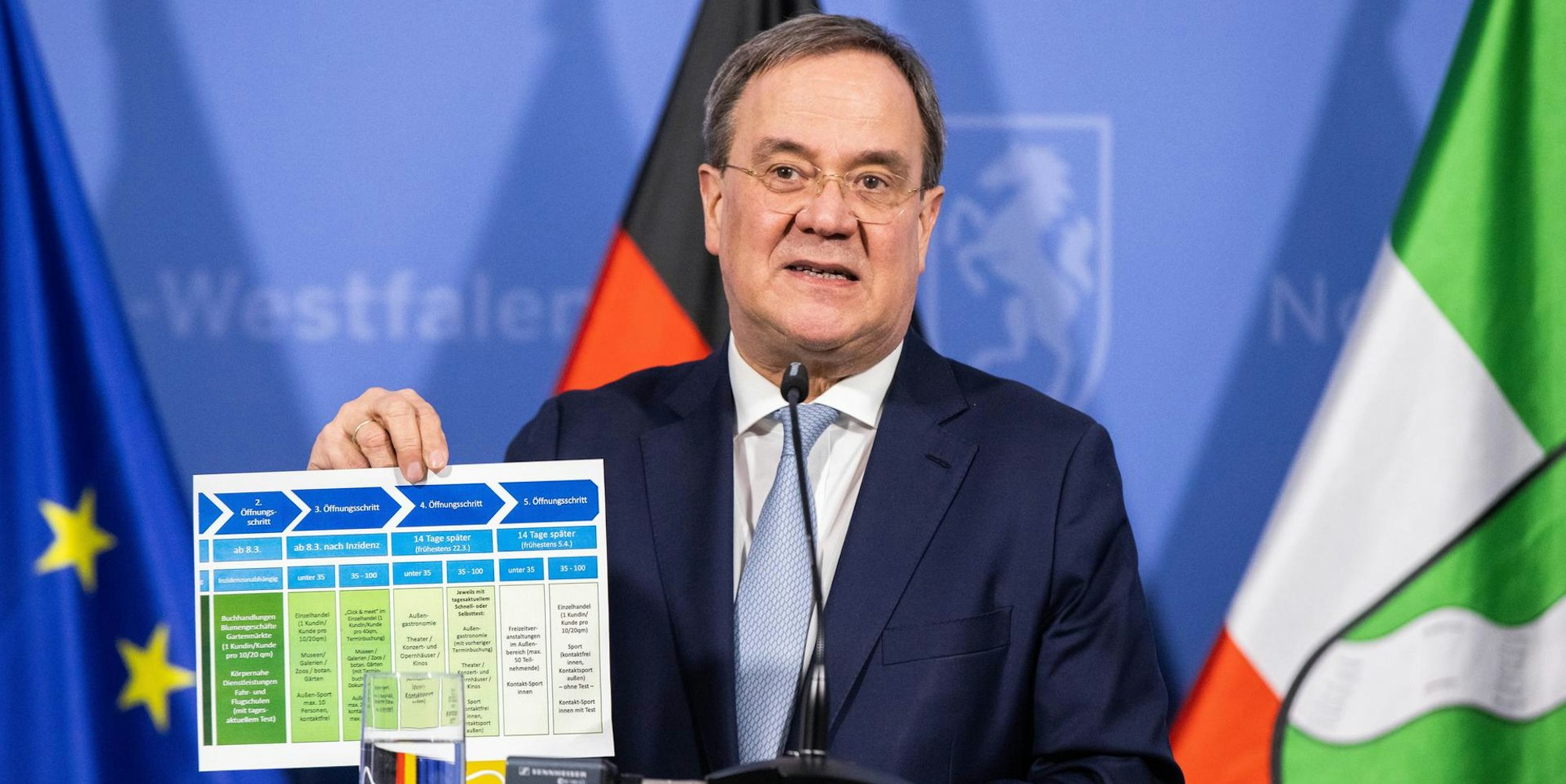 laschet informiert über neue Bes