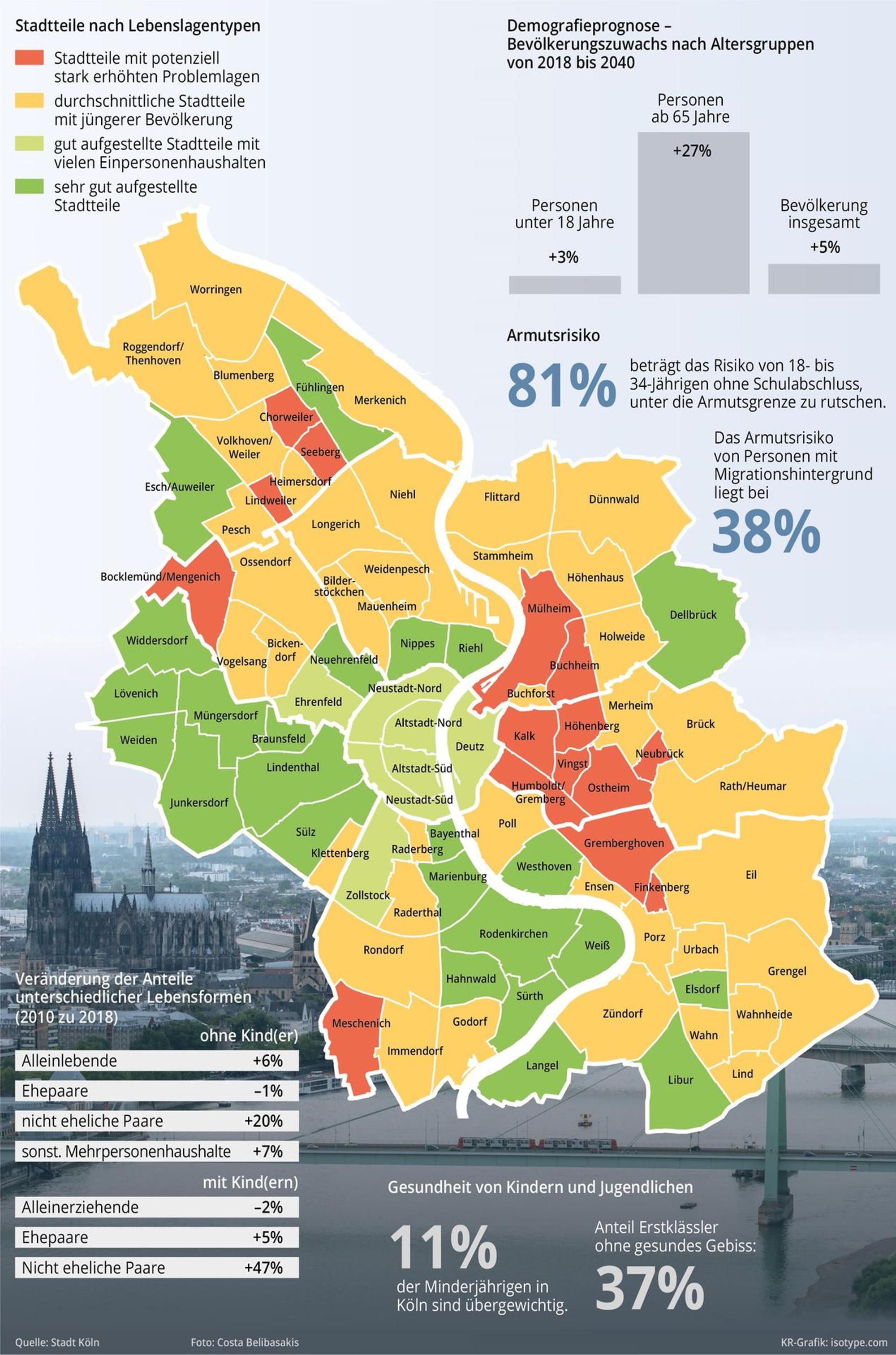 Koeln_Grafik