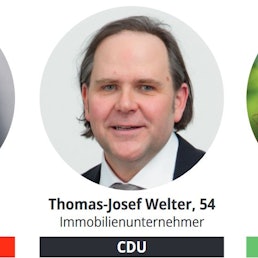 Wahlkreis Norden